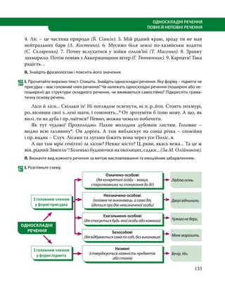 133
ОДНОСКЛАДНІ РЕЧЕННЯ
ПОВНІ Й НЕПОВНІ РЕЧЕННЯ
4. Ліс – це частина природи (Б. Сімкін). 5. Мій рідний краю, зроду ти не мав
нейтральних барв (Л.  Костенко). 6. Мусимо біля землі по-хазяйськи ходити
(С.  Скляренко). 7. Почну вслухатися у зойки солов’їні (Т.  Масенко). 8. Зранку
захмарило. Потім повіяв з Аккерманщини вітер (Г. Тютюнник). 9. Карпати! Така
радість…
ІІ. Знайдіть фразеологізм і поясніть його значення.
155	І. Прочитайте виразно текст. Спишіть. Знайдіть односкладні речення. Яку форму – підмета чи
присудка – має головний член речення? Чи належать односкладні речення (поширені або не-
поширені) до структури складного речення, чи вживаються самостійно? Підкресліть грама-
тичну основу речень.
	 Ліси й ліси... Скільки їх! Ні поглядом осягнути, ні п..р..йти. Стоять похмурі,
ро..вісивши свої з..лені шати, і гомонять...п От зрозуміти б їхню мову. А що, як
вилі..ти на дуба і пр..чаїтися? Певно, можна чимало побачити.
	 Як тут чудово! Прохолодно. Пахне молодим дубовим листям. Головне –
видно всю галявинуп. Он дорога. А там виблискує на сонці річка – спокійна
і пр..надна – Случ. Лісами та лугами біжить вона через усе Поліс..я.
	 А що там мріє ген(ген) за лісом? Невже місто? Ц..ркви, якась вежа... Та це ж
він, рідний Звягель*! Біленькі будиночки на околицях, садки... (За М. Олійником).
ІІ. Визначте вид кожного речення за метою висловлювання та емоційним забарвленням.
156	І. Розгляньте схему.
ОДНОСКЛАДНІ
РЕЧЕННЯ
Означено-особові
(дія конкретної особи – мовця,
співрозмовника чи спонукання до дії)
Люблю осінь.
Неозначено-особові
(головне не виконавець, а сама дія,
йдеться про дію невизначеної особи)
Двері відчинили.
Узагальнено-особові
(дія стосується будь-якої особи або кожного) Чужого не бери.
Безособові
(дія відбувається сама по собі, без виконавця) Мене морозить.
Називні
(стверджується наявність предметів
або станів)
Вечір. Ніч.
З головним членом
у формі присудка
З головним членом
у формі підмета
 