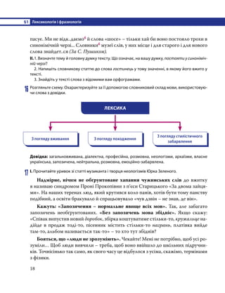 §1	 Лексикологія і фразеологія
18
пасує. Ми не відк..даємоб й слова «шосе» – тільки хай би воно постояло трохи в
синонімічній черзі... Словникиб музеї слів, у них місце і для старого і для нового
слова знайдет..ся (За С. Пушиком).
ІІ.	1. Визначте тему й головну думку тексту. Що означає, на вашу думку, постояти у синоніміч-
ній черзі?
	 2. Напишіть словникову статтю до слова гостинець у тому значенні, в якому його вжито у
тексті.
	 3. Знайдіть у тексті слова з відомими вам орфограмами.
16	Розгляньте схему. Охарактеризуйте за її допомогою словниковий склад мови, використовую-
чи слова з довідки.
ЛЕКСИКА
З погляду вживання З погляду походження
З погляду стилістичного
забарвлення
Довідка: загальновживана, діалектна, професійна, розмовна, неологізми, архаїзми, власне
українська, запозичена, нейтральна, розмовна, емоційно-забарвлена.
17	І. Прочитайте уривок зі статті музиканта і творця неологізмів Юрка Зеленого.
	 Надмірне, нічим не обґрунтоване хапання чужинських слів до вжитку
я називаю синдромом Проні Прокопівни з п’єси Старицького «За двома зайця-
ми». На наших ­
теренах люд, який крутився коло панів, ­
хотів бути тому панству
подібний, а освіти бракувало й спрацьовувало «чув дзвін – не знав, де він».
	 Кажуть: «Запозичення – нормальне явище всіх мов». Так, але забагато
запозичень необґрунтованих. «Без запозичень мова збідніє». Якщо скажу:
«Співак випустив новий доробок, збірка коштуватиме стільки-то, кружальце на-
дійде в продаж тоді-то, пісенник містить стільки-то награнь, платівка вийде
там-то, альбом називається так-то» – то хто тут збіднів?
	 Бояться, що «люди не зрозуміють». Чекайте! Мені не потрібно, щоб усі ро-
зуміли… Щоб люди вивчили – треба, щоб воно ввійшло до шкільних підручни-
ків. Точнісінько так само, як свого часу це відбулося з усіма, скажімо, термінами
з фізики. 
 