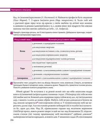 Повторення в кінці року
286
буд..те (взаємно)красивими (Л. Костенко). 6. Найважча професія бути людиною
(Хосе Марті). 7. З краси (не)пити роси (Нар. творчість). 8. Уклін тобі мій
с..рдечний краю зірко ясна пр..красна у своїм звабнім тр..мтінні моя мамина
в..шиванко м..режана (диво)квітками у в..с..лковім вінку моя мудросте бат..ківська
напоєна чистою святою любов’ю до тебе... (Л. Андрела).
400	Наведіть приклади речень, які б ілюстрували кожне правило. Добираючи приклади, скорис­
тайтеся матеріалами підручника.
Розділовий знак Функція розділового знака
Кома
у реченнях з однорідним членами
для виділення звертань
для виділення вставних слів, словосполучень, речень
для виділення порівняльних зворотів
для виділення відокремлених членів речення
Тире
між підметом і присудком
у неповному реченні
у реченнях з узагальнювальним словом і однорідними членами
у реченнях з відокремленими членами
Двокрапка у реченні з узагальнювальним словом і однорідними членами
401	Прочитайте текст, розділіть його на абзаци. Визначте стиль мовлення. Спишіть, вставляючи
пропущені букви й розділові знаки, знімаючи дужки. Підкресліть граматичні основи речень.
Поясніть уживання кожного розділового знака.
	 Юний друже! Ти вступаєш у ш..рокий ясний світ що ніби захоплива мудра
книга з(с)повнений (не)розгаданих таємниць і чудес. (По)переду у(в) тебе велике
і(й) звабне життя. Кожний день відкриває перед тобою ясну дал..ну (не)ходжених
дор..г манить і кличе до нових обріїв. Мабуть тобі не раз доводилося бачити як
над землею загоряєтьсяф (світло)рожеве світан..я. У (темно)синьому небі ще ме­
рех­
тять далекі зорі. Але поступово рожевіє небокрай і(й) в голубій імлі ку­
па­
єть­
ся бе…края дал..чінь. Над (К, к)римськими горами над величною вершиною
(Ай)Петрі пропл..вають рожеві хмари і в цей же час над безмежним (Х, х)ерсон­
ським степом у(в) тихому вранішньому небі виспівуютьм срібним дзвономм
жайворонки вітаючи народжен..я нового дня. У вишневих садах (П, п)олтавщини
 