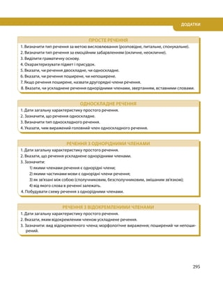 295
ДОДАТКИ
ПРОСТЕ РЕЧЕННЯ
1. Визначити тип речення за метою висловлювання (розповiдне, питальне, спонукальне).
2. Визначити тип речення за емоцiйним забарвленням (окличне, неокличне).
3. Виділити граматичну основу.
4. Охарактеризувати підмет і присудок.
5. Вказати, чи речення двоскладне, чи односкладне.
6. Вказати, чи речення поширене, чи непоширене.
7. Якщо речення поширене, назвати другорядні члени речення.
8. Вказати, чи ускладнене речення однорідними членами, звертанням, вставними словами.
ОДНОСКЛАДНЕ РЕЧЕННЯ
1. Дати загальну характеристику простого речення.
2. Зазначити, що речення односкладне.
3. Визначити тип односкладного речення.
4. Указати, чим виражений головний член односкладного речення.
РЕЧЕННЯ З ОДНОРІДНИМИ ЧЛЕНАМИ
1. Дати загальну характеристику простого речення.
2. Вказати, що речення ускладнене однорідними членами.
3. Зазначити:
1) якими членами речення є однорідні члени;
2) якими частинами мови є однорідні члени речення;
3) як зв’язані між собою (сполучниковим, безсполучниковим, змішаним зв’язком);
4) від якого слова в реченні залежать.
4. Побудувати схему речення з однорідними членами.
РЕЧЕННЯ З ВІДОКРЕМЛЕНИМИ ЧЛЕНАМИ
1. Дати загальну характеристику простого речення.
2. Вказати, яким відокремленим членом ускладнене речення.
3. Зазначити: вид відокремленого члена; морфологічне вираження; поширений чи непоши-
рений.
 