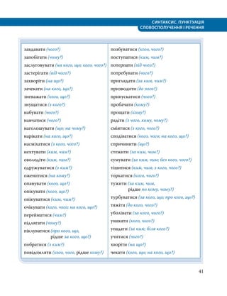 СИНТАКСИС. ПУНКТУАЦІЯ
СЛОВОСПОЛУЧЕННЯ І РЕЧЕННЯ
41
завдавати (чого?)
запобігати (чому?)
заслуговувати (на кого, що; кого, чого?)
застерігати (від чого?)
захворіти (на що?)
зачекати (на кого, що?)
зневажати (кого, що?)
знущатися (з кого?)
набувати (чого?)
навчатися (чого?)
наголошувати (що; на чому?)
нарікати (на кого, що?)
насміхатися (з кого, чого?)
нехтувати (ким, чим?)
оволодіти (ким, чим?)
одружуватися (з ким?)
оженитися (на кому?)
опанувати (кого, що?)
опікувати (кого, що?)
опікуватися (ким, чим?)
очікувати (кого, чого; на кого, що?)
перейматися (чим?)
підлягати (чому?)
піклуватися (про кого, що,
		 рідше за кого, що?)
побратися (з ким?)
повідомляти (кого, чого, рідше кому?)
позбуватися (кого, чого?)
поступатися (ким, чим?)
потерпати (від чого?)
потребувати (чого?)
приглядати (за ким, чим?)
призводити (до чого?)
припускатися (чого?)
пробачати (кому?)
прощати (кому?)
радіти (з чого, кому, чому?)
сміятися (з кого, чого?)
сподіватися (кого, чого; на кого, що?)
спричинити (що?)
стежити (за ким, чим?)
сумувати (за ким, чим; без кого, чого?)
тішитися (ким, чим; з кого, чого?)
торкатися (кого, чого?)
тужити (за ким, чим,
		 рідше по кому, чому?)
турбуватися (за кого, що; про кого, що?)
тяжіти (до кого, чого?)
уболівати (за кого, чого?)
уникати (кого, чого?)
упадати (за ким; біля кого?)
учитися (чого?)
хворіти (на що?)
чекати (кого, що; на кого, що?)
 
