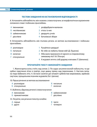 ТЕСТ	 Словосполучення і речення
64
ТЕСТОВІ ЗАВДАННЯ НА ВСТАНОВЛЕННЯ ВІДПОВІДНОСТІ
8. Установіть відповідність між назвами словосполучень за морфологічним вираженням
головного слова і поданими прикладами.
А	 іменникове
Б	 числівникове
В	 займенникове
Г	 дієслівне
1	 розфарбувати малюнок
2 	 хтось із них
3 	 двадцять учнів
4 	 батьківські збори
9. Установіть відповідність між типами речень за метою висловлювання і поданими
прикладами.
А 	розповідне
Б 	 питальне
В 	 окличне
Г 	 спонукальне
1 	 Рухайтеся швидше!
2 	 Як тебе не любити, Києве мій! (Д. Луценко).
3 	 Хіба мало приємного й гарного в спорожнілому
зимовому лісі? (Н. Пільчук).
4 	 А журавлі летять собі додому ключами (Т. Шевченко).
ПРОЧИТАЙТЕ ТЕКСТ І ВИКОНАЙТЕ ЗАВДАННЯ
1. Жовтогаряча осінь стоїть над селом. 2. По садах загуляли молоді падолисти, та ще
срібне павутиння літає в повітрі, снує дивну пряжу над перелазами. 3. Настала лагід­
на пора бабиного літа. 4. Останні сонячні дні оповиті сріблястим мереживом, мрійним
смутком, прощальним ячанням журавлів (За І. Цюпою).
10. Перше речення за метою висловлювання
А	 розповідне
Б	 спонукальне
В	 питальне
Г	 окличне
11. Виділене у другому реченні словосполучення
А	 іменникове
Б 	 прикметникове
В 	 займенникове
Г 	 дієслівне
12. З’ясуйте, яке речення тексту складне.
А 	перше
Б 	 друге
В 	 третє
Г 	 четверте
 