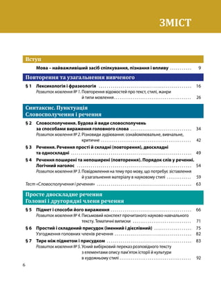 6
ЗМІСТ
	 Вступ		
		 Мова – найважливіший засіб спілкування, пізнання і впливу  . . . . . . . . . . 	9
	 Повторення та узагальнення вивченого	
	 § 1	 Лексикологія і фразеологія  . . . . . . . . . . . . . . . . . . . . . . . . . . . . . . . . . . . . . . . . . . . . . . . 	16
		 Розвиток мовлення № 1.	Повторення відомостей про текст, стилі, жанри
й типи мовлення .  .  .  .  .  .  .  .  .  .  .  .  .  .  .  .  .  .  .  .  .  .  .  .  .  .  .  .  .  .  .  .  .  .  .  .  .  .  .  .  . 	26
	 Синтаксис. Пунктуація	
	 Словосполучення і речення	
	 § 2	 Словосполучення. Будова й види словосполучень
за способами вираження головного слова . . . . . . . . . . . . . . . . . . . . . . . . . . . . . . .	34
		 Розвиток мовлення № 2.	Різновиди аудіювання: ознайомлювальне, вивчальне,
критичне .  .  .  .  .  .  .  .  .  .  .  .  .  .  .  .  .  .  .  .  .  .  .  .  .  .  .  .  .  .  .  .  .  .  .  .  .  .  .  .  .  .  .  .  .  .  .  .  . 	42
	 § 3	 Речення. Речення прості й складні (повторення), двоскладні
та односкладні  . . . . . . . . . . . . . . . . . . . . . . . . . . . . . . . . . . . . . . . . . . . . . . . . . . . . . . . . . . . . . 	49
	 § 4	 Речення поширені та непоширені (повторення). Порядок слів у реченні.
Логічний наголос  . . . . . . . . . . . . . . . . . . . . . . . . . . . . . . . . . . . . . . . . . . . . . . . . . . . . . . . . . . 	54
		 Розвиток мовлення № 3.	Повідомлення на тему про мову, що потребує зіставлення
й узагальнення матеріалу в науковому стилі  .  .  .  .  .  .  .  .  .  .  .  .  . 	59
	 Тест «Словосполучення і речення»  . . . . . . . . . . . . . . . . . . . . . . . . . . . . . . . . . . . . . . . . . . . . . . . . 	63
	 Просте двоскладне речення	
	 Головні і другорядні члени речення	
	 § 5	 Підмет і способи його вираження  . . . . . . . . . . . . . . . . . . . . . . . . . . . . . . . . . . . . . . . . 	66
		 Розвиток мовлення № 4.	Письмовий конспект прочитаного науково-навчального
тексту. Тематичні виписки  .  .  .  .  .  .  .  .  .  .  .  .  .  .  .  .  .  .  .  .  .  .  .  .  .  .  .  .  .  .  .  . 	71
	 § 6	 Простий і складений присудок (іменний і дієслівний)  . . . . . . . . . . . . . . . . . . . 	75
		 Узгодження головних членів речення  . . . . . . . . . . . . . . . . . . . . . . . . . . . . . . . . . . . . . . 	82
	 § 7	 Тире між підметом і присудком . . . . . . . . . . . . . . . . . . . . . . . . . . . . . . . . . . . . . . . . . . .	83
		 Розвиток мовлення № 5. Усний вибірковий переказ розповідного тексту
з елементами опису пам’яток історії й культури
в художньому стилі  .  .  .  .  .  .  .  .  .  .  .  .  .  .  .  .  .  .  .  .  .  .  .  .  .  .  .  .  .  .  .  .  .  .  .  .  .  . 	92
 