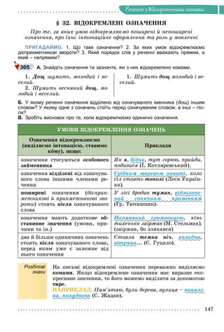 Ðå÷åííÿ
147
Ðå÷åííÿ ç âiäîêðåìëåíèìè ÷ëåíàìè
§ 32. ÂІÄÎÊÐÅÌËÅÍІ ÎÇÍÀ×ÅÍÍß
Ïðî òå, çà ÿêèõ óìîâ âіäîêðåìëþєìî ïîøèðåíі é íåïîøèðåíі
îçíà÷åííÿ, ïðî їõíє іíòîíàöіéíå îôîðìëåííÿ òà ðîëü ó ìîâëåííі
ПРИГАДАЙМО. 1. Що таке означення? 2. За яких умов відокремлюємо
дієприкметникові звороти? 3. Який порядок слів у реченні вважають прямим, а
який – непрямим?
А. Знайдіть означення та зазначте, які з них відокремлено комами.
1. Äîù øóìèòü, ìîëîäèé і âå-
ñåëèé.
2. Øóìèòü âåñíÿíèé äîù, ìî-
ëîäèé і âåñåëèé.
1. Øóìèòü äîù ìîëîäèé і âå-
ñåëèé.
Б. У якому реченні означення відділено від означуваного іменника (дощ) іншим
словом? У якому одне з означень стоїть перед означуваним словом, а інші – піс-
ля?
В. Зробіть висновок про те, коли відокремлюємо одиничні означення.
ÓÌÎÂÈ ÂІÄÎÊÐÅÌËÅÍÍß ÎÇÍÀ×ÅÍÜ
Îçíà÷åííÿ âіäîêðåìëþєìî
(âèäіëÿєìî іíòîíàöієþ, ñòàâèìî
êîìó), ÿêùî:
Ïðèêëàäè
îçíà÷åííÿ ñòîñóþòüñÿ îñîáîâîãî
çàéìåííèêà
ßê ÿ, áіäíà, òóò ãîðþþ, ïðèéäè,
ïîäèâèñÿ (І. Êîòëÿðåâñüêèé).
îçíà÷åííÿ âіääіëåíі âіä îçíà÷óâà-
íîãî ñëîâà іíøèìè ÷ëåíàìè ðå-
÷åííÿ
Ñðіáíèì ìàðåâîì ïîâèòі, êîëî
ñіë ñòîÿòü òîïîëі (Ëåñÿ Óêðàїí-
êà).
ïîøèðåíі îçíà÷åííÿ (äієïðèê-
ìåòíèêîâі é ïðèêìåòíèêîâі çâî-
ðîòè) ñòîÿòü ïіñëÿ îçíà÷óâàíîãî
ñëîâà
Ó ëіñі áðîäèâ òóìàí, ïіäçîëî÷å-
íèé ñîíÿ÷íèì ïðîìіííÿì
(Ãð. Òþòþííèê).
îçíà÷åííÿ ìàþòü äîäàòêîâå îá-
ñòàâèííå çíà÷åííÿ (óìîâè, ïðè-
÷èíè òà іí.)
Íàëÿêàíèé ãðîìîâèöåþ, êіíü
òèõåíüêî çàіðæàâ (Ì. Ñòåëüìàõ).
(çàіðæàâ, áî çëÿêàâñÿ)
äâà é áіëüøå îäèíè÷íèõ îçíà÷åíü
ñòîÿòü ïіñëÿ îçíà÷óâàíîãî ñëîâà,
ïåðåä ÿêèì óæå є çàëåæíå âіä
íüîãî îçíà÷åííÿ
Ñòîÿëà òåìíà íі÷, õîëîäíà,
âіòðÿíà... (Є. Ãóöàëî).
Розділові
знаки
Íà ïèñüìі âіäîêðåìëåíі îçíà÷åííÿ ïåðåâàæíî âèäіëÿєìî
êîìàìè. ßêùî âіäîêðåìëåíå îçíà÷åííÿ ìàє âèðàçíå åêñ-
ïðåñèâíå çíà÷åííÿ, òî éîãî ìîæåìî âèäіëÿòè çà äîïîìîãîþ
òèðå.
ÍÀÏÐÈÊËÀÄ: Ïàì’ÿòàþ, áóëè äåðåâà, âóëèöÿ – âèïàëå-
íà, ïîëóäíåâà (Ñ. Æàäàí).
305
 