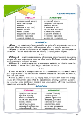 17
17
ГОВОРІМО ПРАВИЛЬНО
ПРАВИЛЬНО НЕПРАВИЛЬНО
íåïðàâèëüíèé íîìåð
ìóçè÷íà øêîëà
âäàâàòè
âïàäàòè â îêî (î÷і)
äàâàòè ñïîêіé
áðàòè ó÷àñòü
ïîðóøèòè ïèòàííÿ
íàâåñòè ïðèêëàä
çàâäÿêè ñòàðàííþ
íåâіðíèé íîìåð
ìóçèêàëüíà øêîëà
ðîáèòè âèãëÿä
êèäàòèñÿ â î÷і
çàëèøèòè â ñïîêîї
ïðèéìàòè ó÷àñòü
ïіäíÿòè ïèòàííÿ
ïðèâåñòè ïðèêëàä
äÿêóþ÷è ñòàðàííþ
РОЗРІЗНЯЙМО
Àäðåñ – öå ïèñüìîâå âіòàííÿ îñîáі, îðãàíіçàöії, ïåðåâàæíî ç íàãîäè
þâіëåþ. Ïàì’ÿòíèé àäðåñ; ïіäãîòóâàëè àäðåñ іç íàãîäè þâіëåþ.
Àäðåñà – ìіñöå ïðîæèâàííÿ ÷è ïåðåáóâàííÿ îñîáè, ðîçòàøóâàííÿ
óñòàíîâè. Ëèñòè íàäñèëàéòå íà àäðåñó...; åëåêòðîííà àäðåñà.
* * *
Âèáîðíèé – ÿêèé âèçíà÷àєòüñÿ, îáèðàєòüñÿ ãîëîñóâàííÿì íà ÿêóñü
ïîñàäó àáî äëÿ âèêîíàííÿ ïåâíèõ îáîâ’ÿçêіâ. Âèáîðíà ïîñàäà, âèáîðíі
ïðåäñòàâíèêè, âèáîðíі îðãàíè.
Âèáîð÷èé – ÿêèé ñòîñóєòüñÿ ïðîâåäåííÿ âèáîðіâ òà ðіçíèõ çàõîäіâ,
ïîâ’ÿçàíèõ ç íèìè. Âèáîð÷èé îêðóã, âèáîð÷à àãіòàöіÿ.
* * *
Ñëîâî êÀìïàíіÿ âèêîðèñòîâóєìî äëÿ ïîçíà÷åííÿ ñóêóïíîñòі çàõî-
äіâ, ñïðÿìîâàíèõ íà âèêîíàííÿ ïåâíîãî çàâäàííÿ. Âèáîð÷à êàìïàíіÿ,
ïîñіâíà êàìïàíіÿ.
Ñëîâî êÎìïàíіÿ îçíà÷àє: 1) ãðóïó îñіá, ïîâ’ÿçàíèõ ïåâíèìè іíòåð-
åñàìè (òîâàðèñòâî, ãðîìàäà); 2) îðãàíіçàöіþ (ïіäïðèєìñòâî, óñòàíî-
âó, ñïіëêó), ÿêà çäіéñíþє ïåâíèé âèä äіÿëüíîñòі. Âåñåëà êîìïàíіÿ;
þðèäè÷íà êîìïàíіÿ «Ôåìіäà».
АНТИСУРЖИК
ПРАВИЛЬНО НЕПРАВИЛЬНО
ïðàñóâàòè áіëèçíó
êóïèòè ïðàñêó
äèòÿ÷å ëіæå÷êî
êèëèìîâі äîðіæêè
âèñîêà ñòåëÿ
êðèøòàëåâà âàçà
ñõîäîâèé ìàéäàí÷èê
ïîôàðáîâàíі ñòіíè
ãëàäèòè áіëèçíó
êóïèòè óòþã
äèòÿ÷à êðîâàòêà
êîâðîâі äîðіæêè
âèñîêèé ïîòîëîê
õðóñòàëüíà âàçà
ëєñíі÷íà ïëîùàäêà
ïîêðàøåíі ñòіíè
 