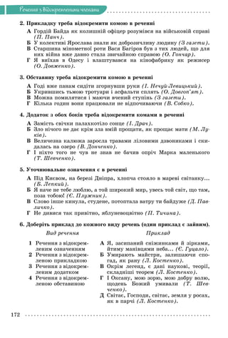 Ðå÷åííÿ
172
Ðå÷åííÿ ç âiäîêðåìëåíèìè ÷ëåíàìè
2. Ïðèêëàäêó òðåáà âіäîêðåìèòè êîìîþ â ðå÷åííі
À Ãîðäіé Áàéäà ÿê êîëèøíіé îôіöåð ðîçóìіâñÿ íà âіéñüêîâіé ñïðàâі
(Ï. Ïàí÷).
Á Ó êîëåêòèâі ßðîñëàâà çíàëè ÿê äîáðîçè÷ëèâó ëþäèíó (Ç ãàçåòè).
Â Ñòàðøèíà ìіíîìåòíîї ðîòè Âàñÿ Áàãіðîâ áóâ ç òèõ ëþäåé, ùî äëÿ
íèõ âіéíà âæå äàâíî ñòàëà çâè÷àéíîþ ñïðàâîþ (Î. Ãîí÷àð).
Ã ß âèїõàâ â Îäåñó і âëàøòóâàâñÿ íà êіíîôàáðèêó ÿê ðåæèñåð
(Î. Äîâæåíêî).
3. Îáñòàâèíó òðåáà âіäîêðåìèòè êîìîþ â ðå÷åííі
À Ãîäі âæå ïàíàì ñèäіòè çãîðíóâøè ðóêè (І. Íå÷óé-Ëåâèöüêèé).
Á Óêðèâøèñü òüìîþ òðîòóàðè і àñôàëüòè ñïëÿòü (Î. Äîâãîï’ÿò).
Â Ìîæíà ïîìèëÿòèñÿ і ìàþ÷è â÷åíèé ñòóïіíü (Ç ãàçåòè).
Ã Êіëüêà ãîäèí âîíè ïðàöþâàëè íå âіäïî÷èâàþ÷è (Â. Ñîáêî).
4. Äîäàòîê ç îáîõ áîêіâ òðåáà âіäîêðåìèòè êîìàìè â ðå÷åííі
À Çàìіñòü ñâі÷êè ïàëàõêîòіëî ñîíöå (І. Äðà÷).
Á Çëî íі÷îãî íå äàє êðіì çëà âìіé ïðîùàòè, ÿê ïðîùàє ìàòè (Ì. Ëó-
êіâ).
Â Âåëè÷åçíà êàëþæà çàðîñëà òðàâàìè ëіëîâèìè äçâîíèêàìè і ñêè-
äàëàñü íà îçåðî (Â. Äîí÷åíêî).
Ã І íіõòî òîãî íå ÷óâ íå çíàâ íå áà÷èâ îïðі÷ Ìàðêà ìàëåíüêîãî
(Ò. Øåâ÷åíêî).
5. Óòî÷íþâàëüíå îçíà÷åííÿ є â ðå÷åííі
À Ïіä Êèєâîì, íà áåðåçі Äíіïðà, õëîï÷à ñòîÿëî â ìàðåâі ñâіòàíêó...
(Á. Ëåïêèé).
Á ß íà÷å íå òåáå ëþáëþ, à òîé øèðîêèé ìèð, óâåñü òîé ñâіò, ùî òàì,
ïîçà òîáîþ! (Є. Ïëóæíèê).
Â Ñëîâî іíøå êèíóëà, ñòóäåíå, ïîòîïòàëà âàòðó òè áàéäóæå (Ä. Ïàâ-
ëè÷êî).
Ã Íå äèâèñÿ òàê ïðèâіòíî, ÿáëóíåâîöâіòíî (Ï. Òè÷èíà).
6. Äîáåðіòü ïðèêëàä äî êîæíîãî âèäó ðå÷åíü (îäèí ïðèêëàä є çàéâèì).
Âèä ðå÷åííÿ Ïðèêëàä
1
2
3
4
Ðå÷åííÿ ç âіäîêðåì-
ëåíèì îçíà÷åííÿì
Ðå÷åííÿ ç âіäîêðåì-
ëåíîþ ïðèêëàäêîþ
Ðå÷åííÿ ç âіäîêðåì-
ëåíèì äîäàòêîì
Ðå÷åííÿ ç âіäîêðåì-
ëåíîþ îáñòàâèíîþ
À ß, çàñèïàíèé ñíіæèíêàìè é çіðêàìè,
éòèìó ìàíіâöÿìè íåáà... (Є. Ãóöàëî).
Á Óìèðàþòü ìàéñòðè, çàëèøàþ÷è ñïî-
ãàä, ÿê ðàíó (Ë. Êîñòåíêî).
Â Îêðіì ëåãåíä, є äàíі íàóêîâі, òåîðії,
ñêëàäíіøі òåîðåì (Ë. Êîñòåíêî).
Ã І Îêñàíó, ìîþ çîðþ, ìîþ äîáðó âîëþ,
ùîäåíü Áîæèé óìèâàëè (Ò. Øåâ-
÷åíêî).
Ä Ñâіòàє, Ãîñïîäè, ñâіòàє, çåìëÿ ó ðîñàõ,
ÿê â ïàð÷і (Ë. Êîñòåíêî).
 