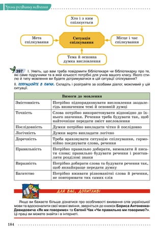 184
Óðîêè ðîçâèòêó ìîâëåííÿ
Ñèòóàöіÿ
ñïіëêóâàííÿ
Õòî і ç êèì
ñïіëêóєòüñÿ
Òåìà é îñíîâíà
äóìêà âèñëîâëåííÿ
Ìåòà
ñïіëêóâàííÿ
Ìіñöå і ÷àñ
ñïіëêóâàííÿ
І. Уявіть, що вам треба повідомити бібліотекаря чи бібліотекарку про те,
які саме підручники та в якій кількості потрібні для учнів вашого класу. Якого сти-
лю й типу мовлення ви будете дотримуватися в цій ситуації спілкування?
ІІ. ПОПРАЦЮЙТЕ В ПАРАХ. Складіть і розіграйте за особами діалог, можливий у цій
ситуації.
Âèìîãè äî ìîâëåííÿ
Çìіñòîâíіñòü Ïîòðіáíî ïіäïîðÿäêîâóâàòè âèñëîâëåííÿ çàçäàëå-
ãіäü âèçíà÷åíèì òåìі é îñíîâíіé äóìöі
Òî÷íіñòü Ñëîâà ïîòðіáíî âèêîðèñòîâóâàòè âіäïîâіäíî äî їõ-
íüîãî çíà÷åííÿ. Ðå÷åííÿ òðåáà áóäóâàòè òàê, ùîá
íàéòî÷íіøå ïåðåäàòè çìіñò âèñëîâëåííÿ
Ïîñëіäîâíіñòü Äóìêè ïîòðіáíî âèêëàäàòè ÷іòêî é ïîñëіäîâíî
Ëîãі÷íіñòü Äóìêè âàðòî âèêëàäàòè ëîãі÷íî
Äîðå÷íіñòü Òðåáà âðàõîâóâàòè ñèòóàöіþ ñïіëêóâàííÿ, ãàðìî-
íіéíî ïîєäíóâàòè ñëîâà, ðå÷åííÿ
Ïðàâèëüíіñòü Ïîòðіáíî ïðàâèëüíî äîáèðàòè, âèìîâëÿòè é ïèñà-
òè ñëîâà; ïðàâèëüíî áóäóâàòè ðå÷åííÿ і ðîçñòàâ-
ëÿòè ðîçäіëîâі çíàêè
Âèðàçíіñòü Ïîòðіáíî äîáèðàòè ñëîâà òà áóäóâàòè ðå÷åííÿ òàê,
ùîá ÿêíàéêðàùå ïåðåäàòè äóìêó
Áàãàòñòâî Ïîòðіáíî âæèâàòè ðіçíîìàíіòíі ñëîâà é ðå÷åííÿ,
íå ïîâòîðþâàòè òèõ ñàìèõ ñëіâ
Якщо ви бажаєте більше дізнатися про особливості вживання слів української
мови та вдосконалити свої мовні вміння, зверніться до книжок Бориса Антоненка-
Давидовича «Як ми говоримо» та Євгенії Чак «Чи правильно ми говоримо?».
Ці праці ви можете знайти і в інтернеті.
397
 