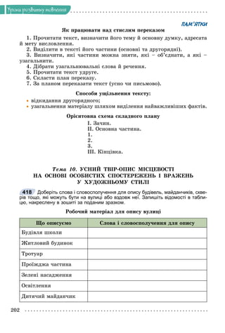 202
Óðîêè ðîçâèòêó ìîâëåííÿ
ПАМ’ЯТКИ
ßê ïðàöþâàòè íàä ñòèñëèì ïåðåêàçîì
1. Ïðî÷èòàòè òåêñò, âèçíà÷èòè éîãî òåìó é îñíîâíó äóìêó, àäðåñàòà
é ìåòó âèñëîâëåííÿ.
2. Âèäіëèòè â òåêñòі éîãî ÷àñòèíè (îñíîâíі òà äðóãîðÿäíі).
3. Âèçíà÷èòè, ÿêі ÷àñòèíè ìîæíà çíÿòè, ÿêі – îá’єäíàòè, à ÿêі –
óçàãàëüíèòè.
4. Äіáðàòè óçàãàëüíþâàëüíі ñëîâà é ðå÷åííÿ.
5. Ïðî÷èòàòè òåêñò óäðóãå.
6. Ñêëàñòè ïëàí ïåðåêàçó.
7. Çà ïëàíîì ïåðåêàçàòè òåêñò (óñíî ÷è ïèñüìîâî).
Ñïîñîáè óùіëüíåííÿ òåêñòó:

 âіäêèäàííÿ äðóãîðÿäíîãî;

 óçàãàëüíåííÿ ìàòåðіàëó øëÿõîì âèäіëåííÿ íàéâàæëèâіøèõ ôàêòіâ.
Îðієíòîâíà ñõåìà ñêëàäíîãî ïëàíó
І. Çà÷èí.
ІІ. Îñíîâíà ÷àñòèíà.
1.
2.
3.
ІІІ. Êіíöіâêà.
Òåìà 10. ÓÑÍÈÉ ÒÂІÐ-ÎÏÈÑ ÌІÑÖÅÂÎÑÒІ
ÍÀ ÎÑÍÎÂІ ÎÑÎÁÈÑÒÈÕ ÑÏÎÑÒÅÐÅÆÅÍÜ І ÂÐÀÆÅÍÜ
Ó ÕÓÄÎÆÍÜÎÌÓ ÑÒÈËІ
Доберіть слова і словосполучення для опису будівель, майданчиків, скве-
рів тощо, які можуть бути на вулиці або вздовж неї. Запишіть відомості в табли-
цю, накреслену в зошиті за поданим зразком.
Ðîáî÷èé ìàòåðіàë äëÿ îïèñó âóëèöі
Ùî îïèñóєìî Ñëîâà і ñëîâîñïîëó÷åííÿ äëÿ îïèñó
Áóäіâëÿ øêîëè
Æèòëîâèé áóäèíîê
Òðîòóàð
Ïðîїæäæà ÷àñòèíà
Çåëåíі íàñàäæåííÿ
Îñâіòëåííÿ
Äèòÿ÷èé ìàéäàí÷èê
418
 
