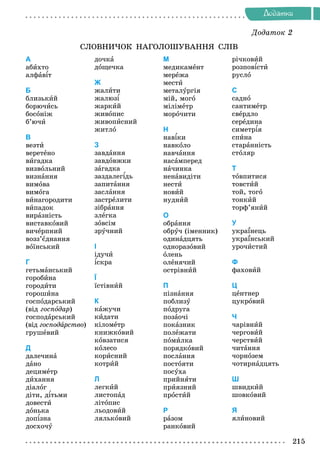 Äîäàòêè
А
àáèõòî
àëôàâіò
Б
áëèçüêèé
áîðþ÷èñü
áîñîíіæ
á’þ÷è
В
âåçòè
âåðåòåíî
âèãàäêà
âèçâîëüíèé
âèçíàííÿ
âèìîâà
âèìîãà
âèíàãîðîäèòè
âèïàäîê
âèðàçíіñòü
âèñòàâêîâèé
âè÷åðïíèé
âîçç’єäíàííÿ
âîїíñüêèé
Г
ãåòüìàíñüêèé
ãîðîáèíà
ãîðîäèòè
ãîðîøèíà
ãîñïîäàðñüêèé
(âіä ãîñïîäàð)
ãîñïîäàðñüêèé
(âіä ãîñïîäàðñòâî
à )
ãðóøåâèé
Д
äàëå÷èíà
äàíî
äåöèìåòð
äèõàííÿ
äіàëîã
äіòè, äіòüìè
äîâåñòè
äîíüêà
äîïіçíà
äîñõî÷ó
äî÷êà
äîùå÷êà
Ж
æàëèòè
æàëþçі
æàðêèé
æèâîïèñ
æèâîïèñíèé
æèòëî
З
çàâäàííÿ
çàâäîâæêè
çàãàäêà
çàçäàëåãіäü
çàïèòàííÿ
çàñëàííÿ
çàñòðåëèòè
çіáðàííÿ
çëåãêà
çîâñіì
çðó÷íèé
І
іäó÷è
іñêðà
Ї
їñòіâíèé
К
êàæó÷è
êèäàòè
êіëîìåòð
êíèæêîâèé
êîâçàòèñÿ
êîëåñî
êîðèñíèé
êîòðèé
Л
ëåãêèé
ëèñòîïàä
ëіòîïèñ
ëüîäîâèé
ëÿëüêîâèé
М
ìåäèêàìåíò
ìåðåæà
ìåñòè
ìåòàëóðãіÿ
ìіé, ìîãî
ìіëіìåòð
ìîðî÷èòè
Н
íàâіêè
íàâêîëî
íàâ÷àííÿ
íàñàìïåðåä
íà÷èíêà
íåíàâèäіòè
íåñòè
íîâèé
íóäíèé
О
îáðàííÿ
îáðó÷ (іìåííèê)
îäèíàäöÿòü
îäíîðàçîâèé
îëåíü
îëåíÿ÷èé
îñòðіâíèé
П
ïіçíàííÿ
ïîáëèçó
ïîäðóãà
ïîçàî÷і
ïîêàçíèê
ïîëåæàòè
ïîìèëêà
ïîðÿäêîâèé
ïîñëàííÿ
ïîñòîÿòè
ïîñóõà
ïðèéíÿòè
ïðèÿçíèé
ïðîñòèé
Р
ðàçîì
ðàíêîâèé
ðі÷êîâèé
ðîçïîâіñòè
ðóñëî
С
ñàäíî
ñàíòèìåòð
ñâåðäëî
ñåðåäèíà
ñèìåòðіÿ
ñïèíà
ñòàðàííіñòü
ñòîëÿð
Т
òîâïèòèñÿ
òîâñòèé
òîé, òîãî
òîíêèé
òîðô’ÿíèé
У
óêðàїíåöü
óêðàїíñüêèé
óðî÷èñòèé
Ф
ôàõîâèé
Ц
öåíòíåð
öóêðîâèé
Ч
÷àðіâíèé
÷åðãîâèé
÷åðñòâèé
÷èòàííÿ
÷îðíîçåì
÷îòèðíàäöÿòü
Ш
øâèäêèé
øîâêîâèé
Я
ÿëèíîâèé
Äîäàòîê 2
ÑËÎÂÍÈ×ÎÊ ÍÀÃÎËÎØÓÂÀÍÍß ÑËІÂ
 