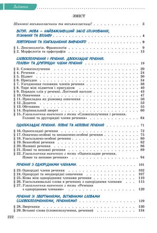 222
Äîäàòêè
ÇÌІÑÒ
Øàíîâíі âîñüìèêëàñíèêè òà âîñüìèêëàñíèöi! . . . . . . . . . . . . . 3
ВСТУП. МОВА – НАЙВАЖЛИВIШИЙ ЗАСIБ СПIЛКУВАННЯ,
ПIЗНАННЯ ТА ВПЛИВУ . . . . . . . . . . . . . . . . . . . . . . . . . . . . 4
ПОВТОРЕННЯ ТА УЗАГАЛЬНЕННЯ ВИВЧЕНОГО . . . . . . . . . . . . . . . . . 9
§ 1. Ëåêñèêîëîãіÿ. Ôðàçåîëîãіÿ . . . . . . . . . . . . . . . . . . . . 9
§ 2. Ìîðôîëîãіÿ òà îðôîãðàôіÿ . . . . . . . . . . . . . . . . . . . . 13
СЛОВОСПОЛУЧЕННЯ I РЕЧЕННЯ. ДВОСКЛАДНЕ РЕЧЕННЯ.
ГОЛОВНI ТА ДРУГОРЯДНI ЧЛЕНИ РЕЧЕННЯ . . . . . . . . . . . . . . . . . 19
§ 3. Ñëîâîñïîëó÷åííÿ . . . . . . . . . . . . . . . . . . . . . . . . 20
§ 4. Ðå÷åííÿ . . . . . . . . . . . . . . . . . . . . . . . . . . . . . 24
§ 5. Ïіäìåò . . . . . . . . . . . . . . . . . . . . . . . . . . . . . 30
§ 6. Ïðèñóäîê . . . . . . . . . . . . . . . . . . . . . . . . . . . . 34
§ 7. Óçãîäæåííÿ ãîëîâíèõ ÷ëåíіâ ðå÷åííÿ . . . . . . . . . . . . . . . 38
§ 8. Òèðå ìіæ ïіäìåòîì і ïðèñóäêîì . . . . . . . . . . . . . . . . . 40
§ 9. Ïîðÿäîê ñëіâ ó ðå÷åííі. Ëîãі÷íèé íàãîëîñ . . . . . . . . . . . . . 43
§ 10. Îçíà÷åííÿ . . . . . . . . . . . . . . . . . . . . . . . . . . . 47
§ 11. Ïðèêëàäêà ÿê ðіçíîâèä îçíà÷åííÿ . . . . . . . . . . . . . . . . 50
§ 12. Äîäàòîê . . . . . . . . . . . . . . . . . . . . . . . . . . . . 53
§ 13. Îáñòàâèíà . . . . . . . . . . . . . . . . . . . . . . . . . . . 55
§ 14. Ïîðіâíÿëüíèé çâîðîò . . . . . . . . . . . . . . . . . . . . . . 60
§ 15. Óçàãàëüíåííÿ âèâ÷åíîãî ç òåìè «Ñëîâîñïîëó÷åííÿ і ðå÷åííÿ.
Ãîëîâíі òà äðóãîðÿäíі ÷ëåíè ðå÷åííÿ» . . . . . . . . . . . . . . 64
ОДНОСКЛАДНЕ РЕЧЕННЯ. ПОВНЕ ТА НЕПОВНЕ РЕЧЕННЯ . . . . . . . . . . 71
§ 16. Îäíîñêëàäíі ðå÷åííÿ . . . . . . . . . . . . . . . . . . . . . . 72
§ 17. Îçíà÷åíî-îñîáîâі òà íåîçíà÷åíî-îñîáîâі ðå÷åííÿ . . . . . . . . . . 75
§ 18. Óçàãàëüíåíî-îñîáîâі ðå÷åííÿ . . . . . . . . . . . . . . . . . . . 80
§ 19. Áåçîñîáîâі ðå÷åííÿ . . . . . . . . . . . . . . . . . . . . . . . 82
§ 20. Íàçèâíі ðå÷åííÿ . . . . . . . . . . . . . . . . . . . . . . . . 86
§ 21. Ïîâíі òà íåïîâíі ðå÷åííÿ . . . . . . . . . . . . . . . . . . . . 89
§ 22. Óçàãàëüíåííÿ âèâ÷åíîãî ç òåìè «Îäíîñêëàäíå ðå÷åííÿ.
Ïîâíå òà íåïîâíå ðå÷åííÿ» . . . . . . . . . . . . . . . . . . . 94
РЕЧЕННЯ З ОДНОРIДНИМИ ЧЛЕНАМИ. . . . . . . . . . . . . . . . . . 101
§ 23. Îäíîðіäíі ÷ëåíè ðå÷åííÿ . . . . . . . . . . . . . . . . . . . 102
§ 24. Îäíîðіäíі òà íåîäíîðіäíі îçíà÷åííÿ . . . . . . . . . . . . . . 107
§ 25. Êîìà ìіæ îäíîðіäíèìè ÷ëåíàìè ðå÷åííÿ . . . . . . . . . . . . 110
§ 26. Óçàãàëüíþâàëüíі ñëîâà â ðå÷åííÿõ ç îäíîðіäíèìè ÷ëåíàìè . . . 115
§ 27. Óçàãàëüíåííÿ âèâ÷åíîãî ç òåìè «Ðå÷åííÿ
ç îäíîðіäíèìè ÷ëåíàìè» . . . . . . . . . . . . . . . . . . . 120
РЕЧЕННЯ ЗI ЗВЕРТАННЯМИ, ВСТАВНИМИ СЛОВАМИ
(СЛОВОСПОЛУЧЕННЯМИ, РЕЧЕННЯМИ) . . . . . . . . . . . . . . . . . 129
§ 28. Çâåðòàííÿ . . . . . . . . . . . . . . . . . . . . . . . . . . 130
§ 29. Âñòàâíі ñëîâà (ñëîâîñïîëó÷åííÿ, ðå÷åííÿ) . . . . . . . . . . . 134
 