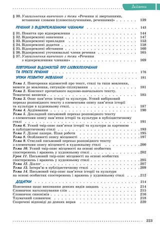 Äîäàòêè
§ 30. Óçàãàëüíåííÿ âèâ÷åíîãî ç òåìè «Ðå÷åííÿ çі çâåðòàííÿìè,
âñòàâíèìè ñëîâàìè (ñëîâîñïîëó÷åííÿìè, ðå÷åííÿìè)» . . . . . . 139
РЕЧЕННЯ З ВIДОКРЕМЛЕНИМИ ЧЛЕНАМИ . . . . . . . . . . . . . . . 143
§ 31. Ïîíÿòòÿ ïðî âіäîêðåìëåííÿ . . . . . . . . . . . . . . . . . . 144
§ 32. Âіäîêðåìëåíі îçíà÷åííÿ . . . . . . . . . . . . . . . . . . . . 147
§ 33. Âіäîêðåìëåíі ïðèêëàäêè . . . . . . . . . . . . . . . . . . . 153
§ 34. Âіäîêðåìëåíі äîäàòêè . . . . . . . . . . . . . . . . . . . . . 158
§ 35. Âіäîêðåìëåíі îáñòàâèíè . . . . . . . . . . . . . . . . . . . . 160
§ 36. Âіäîêðåìëåíі óòî÷íþâàëüíі ÷ëåíè ðå÷åííÿ . . . . . . . . . . . 165
§ 37. Óçàãàëüíåííÿ âèâ÷åíîãî ç òåìè «Ðå÷åííÿ
ç âіäîêðåìëåíèìè ÷ëåíàìè» . . . . . . . . . . . . . . . . . . 169
ПОВТОРЕННЯ ВIДОМОСТЕЙ ПРО СЛОВОСПОЛУЧЕННЯ
ТА ПРОСТЕ РЕЧЕННЯ . . . . . . . . . . . . . . . . . . . . . . . . . 176
УРОКИ РОЗВИТКУ МОВЛЕННЯ . . . . . . . . . . . . . . . . . . . . . 181
Òåìà 1. Ïîâòîðåííÿ âіäîìîñòåé ïðî òåêñò, ñòèëі òà òèïè ìîâëåííÿ,
âèìîãè äî ìîâëåííÿ, ñèòóàöіþ ñïіëêóâàííÿ . . . . . . . . . . . . . 181
Òåìà 2. Êîíñïåêò ïðî÷èòàíîãî íàóêîâî-íàâ÷àëüíîãî òåêñòó.
Òåìàòè÷íі âèïèñêè . . . . . . . . . . . . . . . . . . . . . . . . . 185
Òåìà 3. Îïèñ ïàì’ÿòîê іñòîðії òà êóëüòóðè. Óñíèé âèáіðêîâèé
ïåðåêàç ðîçïîâіäíîãî òåêñòó ç åëåìåíòàìè îïèñó ïàì’ÿòêè іñòîðії
òà êóëüòóðè â õóäîæíüîìó ñòèëі. . . . . . . . . . . . . . . . . . . 187
Òåìà 4. Àóäіþâàííÿ . . . . . . . . . . . . . . . . . . . . . . . . 190
Òåìà 5. Äîêëàäíèé ïèñüìîâèé ïåðåêàç ðîçïîâіäíîãî òåêñòó
ç åëåìåíòàìè îïèñó ïàì’ÿòêè іñòîðії òà êóëüòóðè â ïóáëіöèñòè÷íîìó
ñòèëі . . . . . . . . . . . . . . . . . . . . . . . . . . . . . . . 191
Òåìà 6. Óñíèé òâіð-îïèñ ïàì’ÿòêè іñòîðії òà êóëüòóðè çà êàðòèíîþ
â ïóáëіöèñòè÷íîìó ñòèëі . . . . . . . . . . . . . . . . . . . . . . . 193
Òåìà 7. Äіëîâі ïàïåðè. Ïëàí ðîáîòè . . . . . . . . . . . . . . . . . 195
Òåìà 8. Îñîáëèâîñòі îïèñó ìіñöåâîñòі . . . . . . . . . . . . . . . . . 197
Òåìà 9. Ñòèñëèé ïèñüìîâèé ïåðåêàç ðîçïîâіäíîãî òåêñòó
ç åëåìåíòàìè îïèñó ìіñöåâîñòі â õóäîæíüîìó ñòèëі . . . . . . . . . . 200
Òåìà 10. Óñíèé òâіð-îïèñ ìіñöåâîñòі íà îñíîâі îñîáèñòèõ
ñïîñòåðåæåíü і âðàæåíü ó õóäîæíüîìó ñòèëі . . . . . . . . . . . . . . 202
Óðîê 11. Ïèñüìîâèé òâіð-îïèñ ìіñöåâîñòі íà îñíîâі îñîáèñòèõ
ñïîñòåðåæåíü і âðàæåíü ó õóäîæíüîìó ñòèëі . . . . . . . . . . . . . . 205
Òåìà 12. Äіàëîã . . . . . . . . . . . . . . . . . . . . . . . . . . . 207
Òåìà 13. Іíòåðâ’þ â ïóáëіöèñòè÷íîìó ñòèëі . . . . . . . . . . . . . . 209
Òåìà 14. Ïèñüìîâèé òâіð-îïèñ ïàì’ÿòêè іñòîðії òà êóëüòóðè
íà îñíîâі îñîáèñòèõ ñïîñòåðåæåíü і âðàæåíü ó õóäîæíüîìó ñòèëі . . . . 212
ДОДАТКИ . . . . . . . . . . . . . . . . . . . . . . . . . . . . . . 214
Ïîÿñíåííÿ ùîäî âèêîíàííÿ äåÿêèõ âèäіâ çàâäàíü . . . . . . . . . . 214
Ñëîâíè÷îê íàãîëîøóâàííÿ ñëіâ . . . . . . . . . . . . . . . . . . . 215
Ñëîâíè÷îê ñèíîíіìіâ . . . . . . . . . . . . . . . . . . . . . . . . 216
Òëóìà÷íèé ñëîâíè÷îê . . . . . . . . . . . . . . . . . . . . . . . 218
Ñêîðî÷åíі âіäïîâіäі äî äåÿêèõ âïðàâ . . . . . . . . . . . . . . . . 220
 