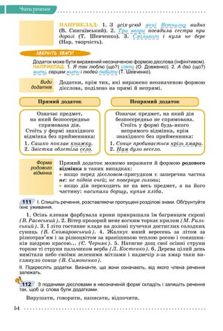 54
×ëåíè ðå÷åííÿ
ÍÀÏÐÈÊËÀÄ: 1. Ç óñіõ-óñþä ìåíі Âіò÷èçíó âèäíî
(Â. Ñèíãàїâñüêèé). 2. Òðè ÿâîðè ïîñàäèëà ñåñòðà ïðè
äîðîçі (Ò. Øåâ÷åíêî). 3. Ñìіëèâîãî і êóëÿ íå áåðå
(Íàð. òâîð÷іñòü).
Додаток може бути виражений неозначеною формою дієслова (інфінітивом).
НАПРИКЛАД: 1. Я так люблю (що?) сíяти (О. Довженко). 2.
и А дай (що?)
жити, серцем жити і людей
и любити (Т. Шевченко).
и
Види
додатків
Äîäàòêè, êðіì òèõ, ÿêі âèðàæåíî íåîçíà÷åíîþ ôîðìîþ
äієñëîâà, ïîäіëåíî íà ïðÿìі é íåïðÿìі.
Îçíà÷àє ïðåäìåò, íà ÿêèé äіÿ
áåçïîñåðåäíüî íå ñïðÿìîâàíà.
Ñòîїòü ó ôîðìі áóäü-ÿêîãî
íåïðÿìîãî âіäìіíêà, êðіì
çíàõіäíîãî áåç ïðèéìåííèêà:
1. Ñîíöå ïðîáèâàєòüñÿ êðіçü õìàðè.
2. Íàì áóëî âåñåëî.
Îçíà÷àє ïðåäìåò,
íà ÿêèé áåçïîñåðåäíüî
ñïðÿìîâàíà äіÿ.
Ñòîїòü ó ôîðìі çíàõіäíîãî
âіäìіíêà áåç ïðèéìåííèêà:
1. Ñàøêî ïîêëàâ êíèæêó
ó.
2. Çâіñòêà îáëåòіëà ñåëî.
Íåïðÿìèé äîäàòîê
Ïðÿìèé äîäàòîê
Форма
родового
відмінка
Ïðÿìèé äîäàòîê ìîæåìî âèðàæàòè é ôîðìîþ ðîäîâîãî
âіäìіíêà â òàêèõ âèïàäêàõ:

 ÿêùî ïåðåä äієñëîâîì-ïðèñóäêîì є çàïåðå÷íà ÷àñòêà
íå: íå ïіäâіâ î÷åé; íå ïîâåðíóâ ãîëîâè;

 ÿêùî äіÿ ïåðåõîäèòü íå íà âåñü ïðåäìåò, à íà éîãî
÷àñòèíó: íàñèïàëè áîðùó, êóïèâ õëіáà.
І. Спишіть речення, розставляючи пропущені розділові знаки. Обґрунтуйте
їхнє уживання.
1. Îñіíü êëåíàì ôàðáóâàëà êðîíè ïðèêðàøàëà їì áàãðÿíöåì ñêðîíі
(Â. Ðàєâñüêèé). 2. Âіòåð ïðîçîðèé ìåíå âîãêèì òîðêàє êðèëîì (Ì. Ðèëü-
ñüêèé). 3. І ëіòî ãîñòèííå êëàäå íà äîëîíі ïó÷å÷êè äîñòèãëèõ ñîëîäêèõ
ñóíèöü (Â. Ñêîìàðîâñüêèé). 4. Æàëêóє þíèé âåðåñåíü çà ëіòîì çà
ðіçíîòðàâ’ÿì і çà ðіçíîöâіòîì çà âðàíіøíüîþ òåïëîþ ðîñîþ і ñîíÿøíè-
êіâ ùåäðîþ êðàñîþ... (Є. ×åðíÿê). 5. Íàòÿãíå äîù ñâîї îñіííі ñòðóíè
òîðêíå òі ñòðóíè ïàëü÷èêîì âåðáà (Ë. Êîñòåíêî). 6. Äåðåâà öіëèé äåíü
âèìіòàëè íåáî ñâîїìè çåëåíèìè ìіòëàìè і íàäâå÷іð ç-çà õìàð òàêè âè-
ãëÿíóëî ñîíöå (Â. Ñèìîíåíêî).
ІІ. Підкресліть додатки. Визначте, що вони означають, від якого члена речення
залежать.
З поданими дієсловами в неозначеній формі складіть і запишіть речення
так, щоб ці слова були додатками.
Âèðóøàòè, ãîâîðèòè, íàïèñàòè, âіäïî÷èòè.
111
112
 