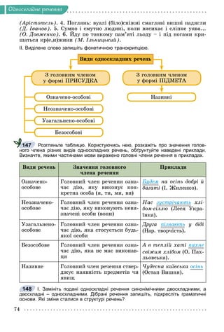 74
Îäíîñêëàäíå ðå÷åííÿ
(Àðіñòîòåëü). 4. Ïîãëÿíü: âóàëі (áіëî)ñíіæíі ñìàãëÿâі âèøíі íàäÿãëè
(Ä. Іâàíîâ). 5. Ñóìíî і ñìóòíî ëþäèíі, êîëè âèñèõàє і ñëіïíå óÿâà...
(Î. Äîâæåíêî). 6. Éäó ïî òîíêîìó ïàì’ÿòі ëüîäó – і ïіä íîãàìè êðè-
øàòüñÿ êð(å,è)æèíè (Ì. Іëüíèöüêèé).
ІІ. Виділене слово запишіть фонетичною транскрипцією.
Âèäè îäíîñêëàäíèõ ðå÷åíü
Îçíà÷åíî-îñîáîâі Íàçèâíі
Íåîçíà÷åíî-îñîáîâі
Óçàãàëüíåíî-îñîáîâі
Áåçîñîáîâі
Ç ãîëîâíèì ÷ëåíîì
ó ôîðìі ÏÐÈÑÓÄÊÀ
Ç ãîëîâíèì ÷ëåíîì
ó ôîðìі ÏІÄÌÅÒÀ
Розгляньте таблицю. Користуючись нею, розкажіть про значення голов-
ного члена різних видів односкладних речень, обґрунтуйте наведені приклади.
Визначте, якими частинами мови виражено головні члени речення в прикладах.
Âèäè ðå÷åíü Çíà÷åííÿ ãîëîâíîãî
÷ëåíà ðå÷åííÿ
Ïðèêëàäè
Îçíà÷åíî-
îñîáîâå
Ãîëîâíèé ÷ëåí ðå÷åííÿ îçíà-
÷àє äіþ, ÿêó âèêîíóє êîí-
êðåòíà îñîáà (ÿ, òè, ìè, âè)
Áóäåì íà îñіíü äîáðі é
áàãàòі (І. Æèëåíêî).
Íåîçíà÷åíî-
îñîáîâå
Ãîëîâíèé ÷ëåí ðå÷åííÿ îçíà-
÷àє äіþ, ÿêó âèêîíóþòü íåâè-
çíà÷åíі îñîáè (âîíè)
Íàñ çóñòðі÷àþòü õëі-
áîì-ñіëëþ (Ëåñÿ Óêðà-
їíêà).
Óçàãàëüíåíî-
îñîáîâå
Ãîëîâíèé ÷ëåí ðå÷åííÿ îçíà-
÷àє äіþ, ÿêà ñòîñóєòüñÿ áóäü-
ÿêîї îñîáè
Äðóãà ïіçíàþòü ó áіäі
(Íàð. òâîð÷іñòü).
Áåçîñîáîâå Ãîëîâíèé ÷ëåí ðå÷åííÿ îçíà-
÷àє äіþ, ÿêà íå ìàє âèêîíàâ-
öÿ
À â òåïëіé õàòі ïàõíå
ñâіæèì õëіáîì (Î. Ïàõ-
ëüîâñüêà).
Íàçèâíå Ãîëîâíèé ÷ëåí ðå÷åííÿ ñòâåð-
äæóє íàÿâíіñòü ïðåäìåòіâ ÷è
ÿâèù
×óäåñíà êèїâñüêà îñіíü
(Îñòàï Âèøíÿ).
І. Замініть подані односкладні речення синонімічними двоскладними, а
двоскладні – односкладними. Дібрані речення запишіть, підкресліть граматичні
основи. Які зміни сталися в структурі речень?
147
148
 