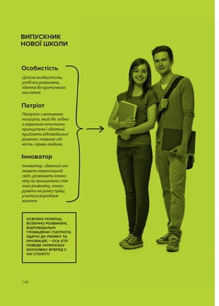 Особистість
Цілісна особистість,
усебічно розвинена,
здатна до критичного
мислення.
Патріот
Патріот з активною
позицією, який діє згідно
з морально-етичними
принципами і здатний
приймати відповідальні
рішення, поважає гід-
ність і права людини.
Інноватор
Інноватор, здатний змі-
нювати навколишній
світ, розвивати еконо-
міку за принципами ста-
лого розвитку, конку-
рувати на ринку праці,
учитися впродовж
життя.
ВИПУСКНИК
НОВОЇ ШКОЛИ
ОСВІЧЕНІ УКРАЇНЦІ,
ВСЕБІЧНО РОЗВИНЕНІ,
ВІДПОВІДАЛЬНІ
ГРОМАДЯНИ І ПАТРІОТИ,
ЗДАТНІ ДО РИЗИКУ ТА
ІННОВАЦІЙ, – ОСЬ ХТО
ПОВЕДЕ УКРАЇНСЬКУ
ЕКОНОМІКУ ВПЕРЕД У
ХХІ СТОЛІТТІ
| 06
 
