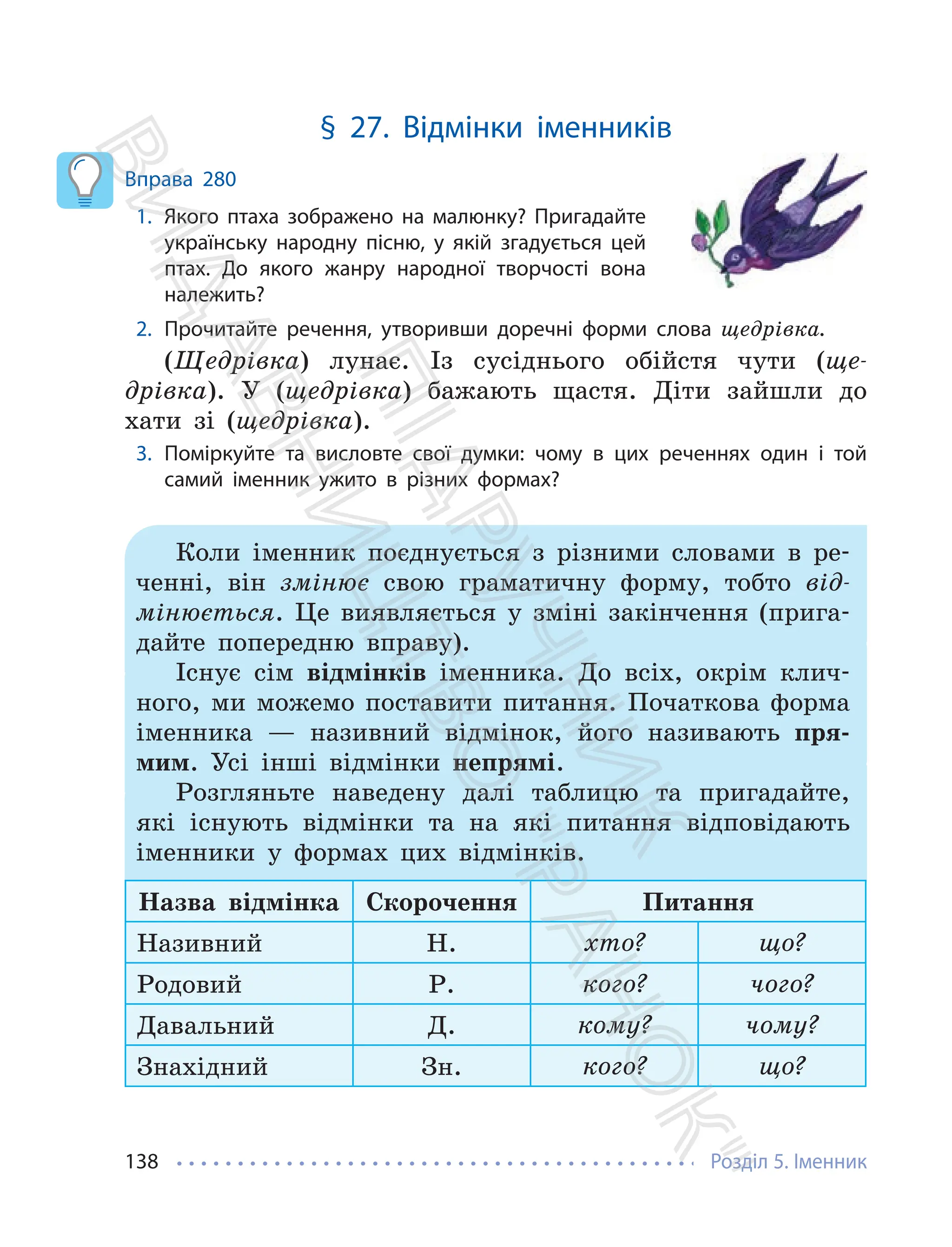Розділ 5. Іменник
138
§ 27. Відмінки іменників
Вправа 280
1. Якого птаха зображено на малюнку? Пригадайте
українську народну пісню, у якій згадується цей
птах. До якого жанру народної творчості вона
належить?
2. Прочитайте речення, утворивши доречні форми слова щедрівка.
(Щедрівка) лунає. Із сусіднього обійстя чути (ще-
дрівка). У (щедрівка) бажають щастя. Діти зайшли до
хати зі (щедрівка).
3. Поміркуйте та висловте свої думки: чому в цих реченнях один і той
самий іменник ужито в різних формах?
Коли іменник поєднується з різними словами в ре-
ченні, він змінює свою граматичну форму, тобто від-
мінюється. Це виявляється у зміні закінчення (прига-
дайте попередню вправу).
Існує сім відмінків іменника. До всіх, окрім клич-
ного, ми можемо поставити питання. Початкова форма
іменника — називний відмінок, його називають пря-
мим. Усі інші відмінки непрямі.
Розгляньте наведену далі таблицю та пригадайте,
які існують відмінки та на які питання відповідають
іменники у формах цих відмінків.
Назва відмінка Скорочення Питання
Називний Н. хто? що?
Родовий Р. кого? чого?
Давальний Д. кому? чому?
Знахідний Зн. кого? що?
П
і
д
р
у
ч
н
и
к
В
и
д
а
в
н
и
ц
т
в
о
"
Р
а
н
о
к
"
 