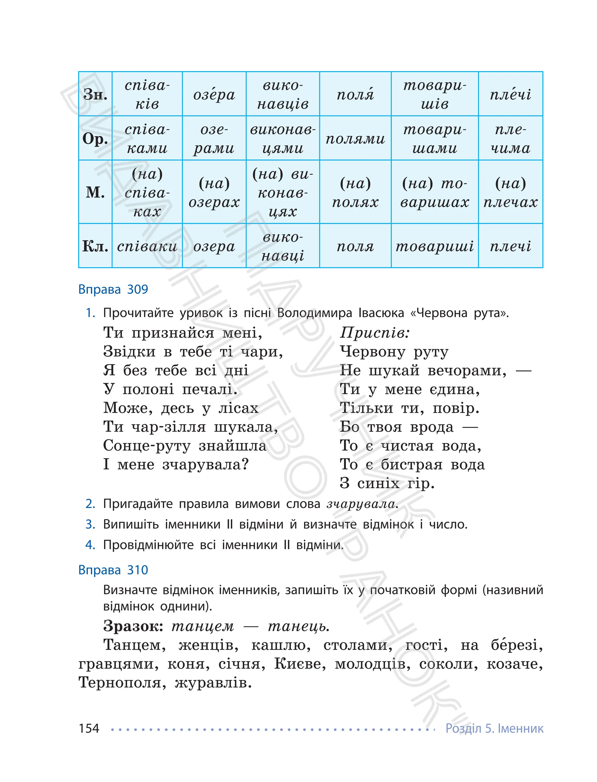 Розділ 5. Іменник
154
Зн.
співа-
ків
озе¸ра
вико-
навців
поля¸
товари-
шів
пле¸чі
Ор.
співа-
ками
озе-
рами
виконав-
цями
полями
товари-
шами
пле-
чима
М.
(на)
співа-
ках
(на)
озерах
(на) ви-
конав-
цях
(на)
полях
(на) то-
варишах
(на)
плечах
Кл. співаки озера
вико-
навці
поля товариші плечі
Вправа 309
1. Прочитайте уривок із пісні Володимира Івасюка «Червона рута».
Ти признайся мені,
Звідки в тебе ті чари,
Я без тебе всі дні
У полоні печалі.
Може, десь у лісах
Ти чар-зілля шукала,
Сонце-руту знайшла
І мене зчарувала?
Приспів:
Червону руту
Не шукай вечорами, —
Ти у мене єдина,
Тільки ти, повір.
Бо твоя врода —
То є чистая вода,
То є бистрая вода
З синіх гір.
2. Пригадайте правила вимови слова зчарувала.
3. Випишіть іменники ІІ відміни й визначте відмінок і число.
4. Провідмінюйте всі іменники ІІ відміни.
Вправа 310
Визначте відмінок іменників, запишіть їх у початковій формі (називний
відмінок однини).
Зразок: танцем — танець.
Танцем, женців, кашлю, столами, гості, на бе́резі,
гравцями, коня, січня, Києве, молодців, соколи, козаче,
Тернополя, журавлів.
П
і
д
р
у
ч
н
и
к
В
и
д
а
в
н
и
ц
т
в
о
"
Р
а
н
о
к
"
 