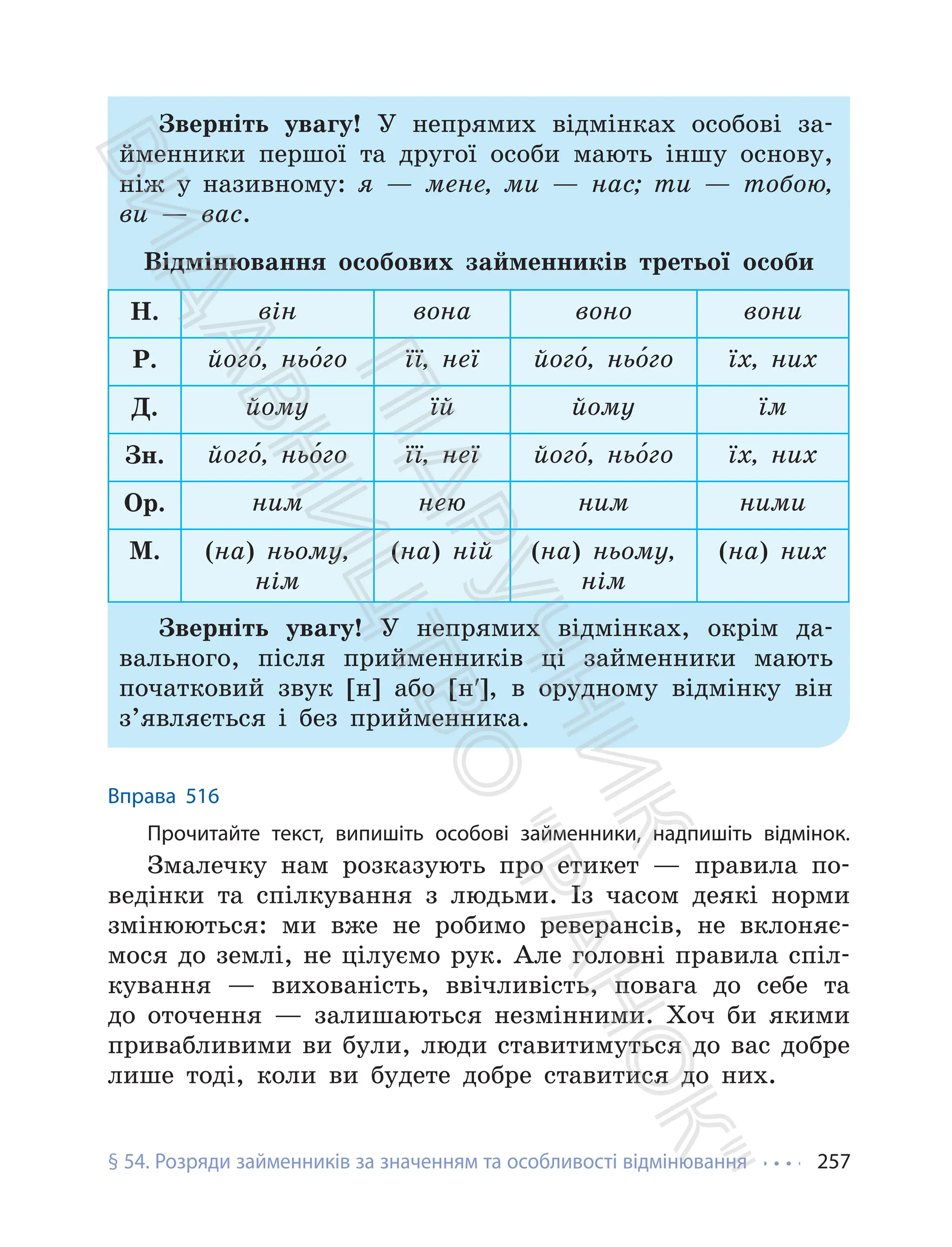 § 54. Розряди займенників за значенням та особливості відмінювання 257
Зверніть увагу! У непрямих відмінках особові за-
йменники першої та другої особи мають іншу основу,
ніж у називному: я — мене, ми — нас; ти — тобою,
ви — вас.
Відмінювання особових займенників третьої особи
Н. він вона воно вони
Р. його
́, ньо
́го її, неї його
́, ньо
́го їх, них
Д. йому їй йому їм
Зн. його
́, ньо
́го її, неї його
́, ньо
́го їх, них
Ор. ним нею ним ними
М. (на) ньому,
нім
(на) ній (на) ньому,
нім
(на) них
Зверніть увагу! У непрямих відмінках, окрім да-
вального, після прийменників ці займенники мають
початковий звук [н] або [нʹ], в орудному відмінку він
з’являється і без прийменника.
Вправа 516
Прочитайте текст, випишіть особові займенники, надпишіть відмінок.
Змалечку нам розказують про етикет — правила по-
ведінки та спілкування з людьми. Із часом деякі норми
змінюються: ми вже не робимо реверансів, не вклоняє-
мося до землі, не цілуємо рук. Але головні правила спіл-
кування — вихованість, ввічливість, повага до себе та
до оточення — залишаються незмінними. Хоч би якими
привабливими ви були, люди ставитимуться до вас добре
лише тоді, коли ви будете добре ставитися до них.
П
і
д
р
у
ч
н
и
к
В
и
д
а
в
н
и
ц
т
в
о
"
Р
а
н
о
к
"
 