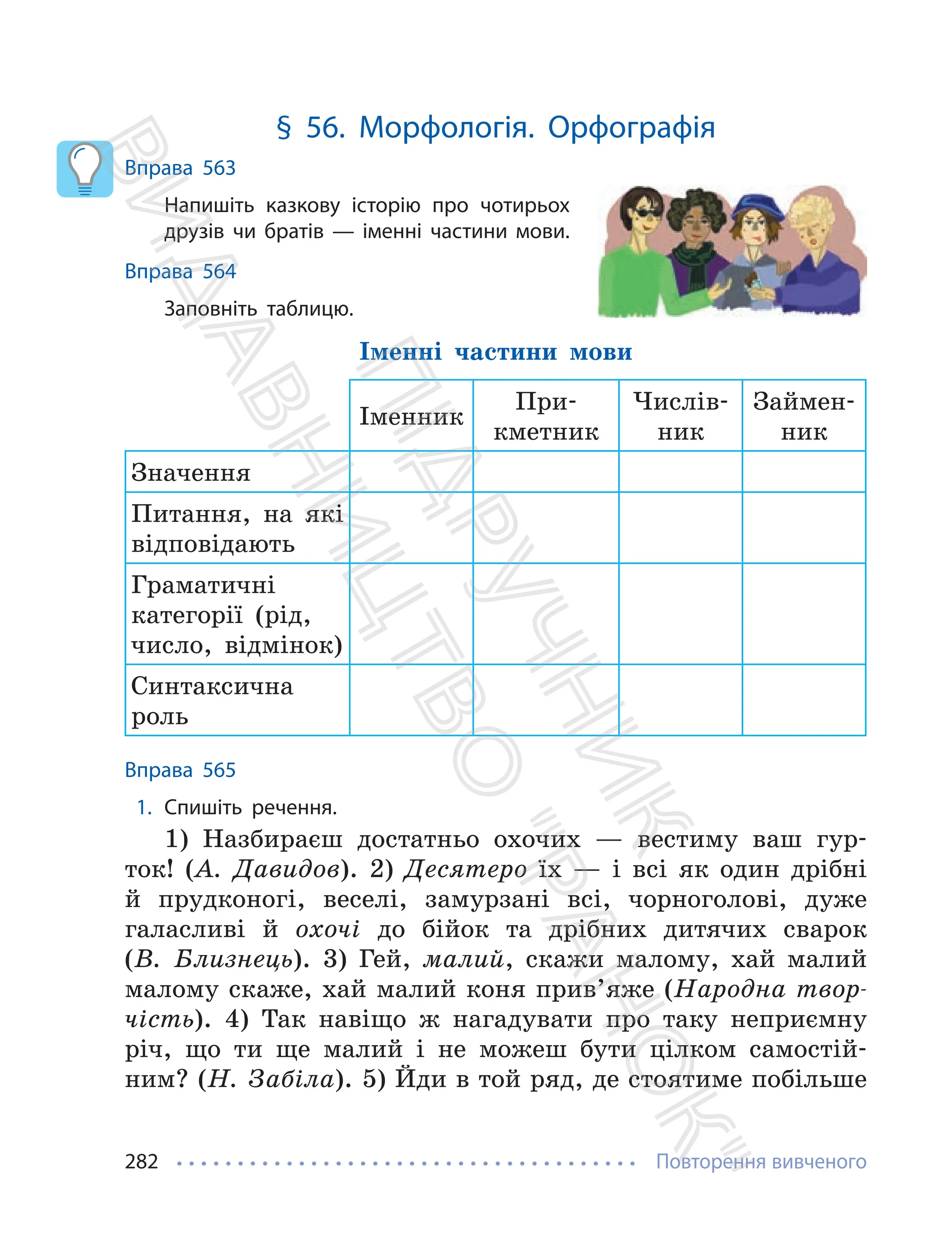 Повторення вивченого
282
§ 56. Морфологія. Орфографія
Вправа 563
Напишіть казкову історію про чотирьох
друзів чи братів — іменні частини мови.
Вправа 564
Заповніть таблицю.
Іменні частини мови
Іменник
При-
кметник
Числів-
ник
Займен-
ник
Значення
Питання, на які
відповідають
Граматичні
категорії (рід,
число, відмінок)
Синтаксична
роль
Вправа 565
1. Спишіть речення.
1) Назбираєш достатньо охочих — вестиму ваш гур-
ток! (А. Давидов). 2) Десятеро їх — і всі як один дрібні
й прудконогі, веселі, замурзані всі, чорноголові, дуже
галасливі й охочі до бійок та дрібних дитячих сварок
(В. Близнець). 3) Гей, малий, скажи малому, хай малий
малому скаже, хай малий коня прив’яже (Народна твор-
чість). 4) Так навіщо ж нагадувати про таку неприємну
річ, що ти ще малий і не можеш бути цілком самостій-
ним? (Н. Забіла). 5) Йди в той ряд, де стоятиме побільше
П
і
д
р
у
ч
н
и
к
В
и
д
а
в
н
и
ц
т
в
о
"
Р
а
н
о
к
"
 