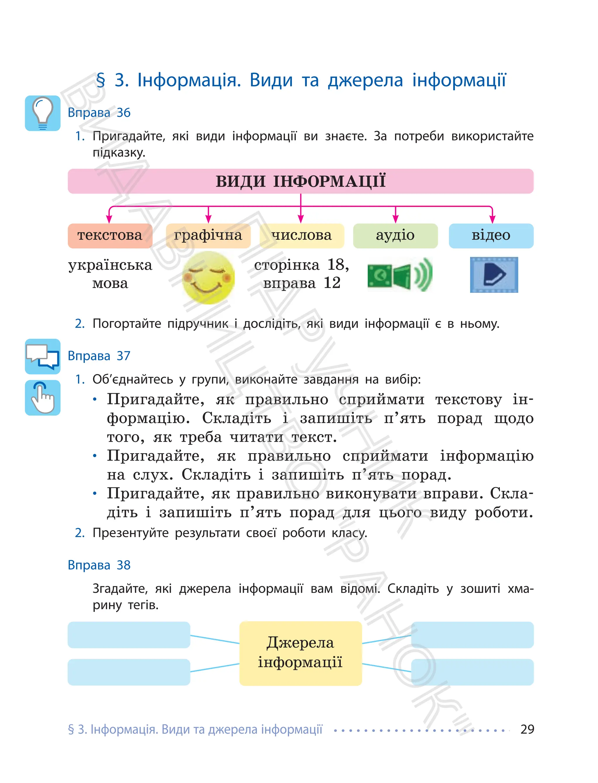 § 3. Інформація. Види та джерела інформації 29
§ 3. Інформація. Види та джерела інформації
Вправа 36
1. Пригадайте, які види інформації ви знаєте. За потреби використайте
підказку.
текстова
українська
мова
сторінка 18,
вправа 12
графічна числова аудіо відео
ВИДИ ІНФОРМАЦІЇ
2. Погортайте підручник і дослідіть, які види інформації є в ньому.
Вправа 37
1. Об’єднайтесь у групи, виконайте завдання на вибір:
• Пригадайте, як правильно сприймати текстову ін-
формацію. Складіть і запишіть п’ять порад щодо
того, як треба читати текст.
• Пригадайте, як правильно сприймати інформацію
на слух. Складіть і запишіть п’ять порад.
• Пригадайте, як правильно виконувати вправи. Скла-
діть і запишіть п’ять порад для цього виду роботи.
2. Презентуйте результати своєї роботи класу.
Вправа 38
Згадайте, які джерела інформації вам відомі. Складіть у зошиті хма-
рину тегів.
Джерела
інформації
П
і
д
р
у
ч
н
и
к
В
и
д
а
в
н
и
ц
т
в
о
"
Р
а
н
о
к
"
 