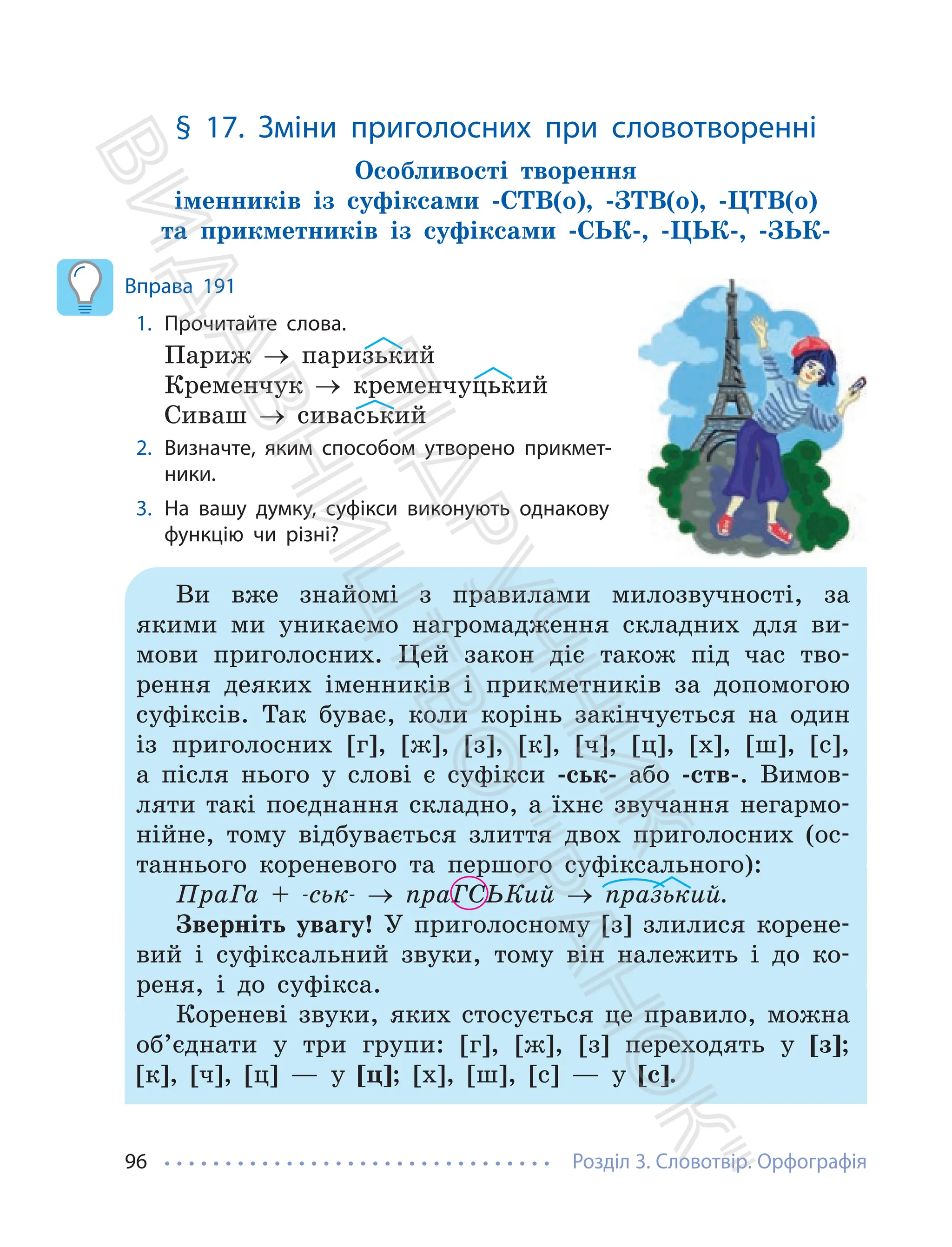 Розділ 3. Словотвір. Орфографія
96
§ 17. Зміни приголосних при словотворенні
Особливості творення
іменників із суфіксами -СТВ(о), -ЗТВ(о), -ЦТВ(о)
та прикметників із суфіксами -СЬК-, -ЦЬК-, -ЗЬК-
Вправа 191
1. Прочитайте слова.
Париж → паризький
Кременчук → кременчуцький
Сиваш → сиваський
2. Визначте, яким способом утворено прикмет-
ники.
3. На вашу думку, суфікси виконують однакову
функцію чи різні?
Ви вже знайомі з правилами милозвучності, за
якими ми уникаємо нагромадження складних для ви-
мови приголосних. Цей закон діє також під час тво-
рення деяких іменників і прикметників за допомогою
суфіксів. Так буває, коли корінь закінчується на один
із приголосних [г], [ж], [з], [к], [ч], [ц], [х], [ш], [с],
а після нього у слові є суфікси -ськ- або -ств-. Вимов-
ляти такі поєднання складно, а їхнє звучання негармо-
нійне, тому відбувається злиття двох приголосних (ос-
таннього кореневого та першого суфіксального):
ПраГа + -ськ- → праГСЬКий → празький.
Зверніть увагу! У приголосному [з] злилися корене-
вий і суфіксальний звуки, тому він належить і до ко-
реня, і до суфікса.
Кореневі звуки, яких стосується це правило, можна
об’єднати у три групи: [г], [ж], [з] переходять у [з];
[к], [ч], [ц] — у [ц]; [х], [ш], [с] — у [с].
П
і
д
р
у
ч
н
и
к
В
и
д
а
в
н
и
ц
т
в
о
"
Р
а
н
о
к
"
 