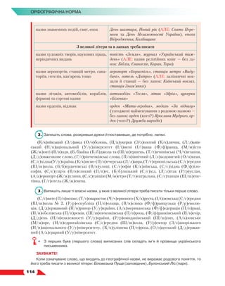   114
Орфографічна норма
назви знаменних подій, свят, епох День шахтаря, Новий рік (АЛЕ: Свято Пере-
моги та День Незалежності України), епоха
Відродження, Коліївщина
З великої літери та в лапках треба писати
назви художніх творів, наукових праць,
періодичних видань
повість «Земля», журнал «Український тиж-
день» (АЛЕ: назви релігійних книг — без ла-
пок: Біблія, Євангеліє, Коран, Тора)
назви аеропортів, станцій метро, сана-
торіїв, готелів, кав’ярень тощо
аеропорт «Бориспіль», станція метро «Виду-
бичі», готель «Дніпро» (АЛЕ: залізничні вок-
зали й станції — без лапок: Київський вокзал,
станція Знам’янка)
назви літаків, автомобілів, кораблів,
фірмові та сортові назви
автомобіль «Тесла», літак «Мрія», цукерки
«Білочка»
назви орденів, відзнак орден «Мати-героїня», медаль «За відвагу»
(узгоджені найменування з родовою назвою —
без лапок: орден (кого?) Ярослава Мудрого, ор-
ден (чого?) Дружби народів)
2.	 Запишіть слова, розкривши дужки й поставивши, де потрібно, лапки.
(К/к)иївський (З/з)авод (О/о)болонь, (Ц/ц)укерки (З/з)олотий (К/к)лючик, (Л/л)ьвів­
ський (Н/н)аціональний (У/у)ніверситет (І/і)мені (І/і)вана (Ф/ф)ранка, (М/м)істо
(Ж/ж)ов­
ті (В/в)оди, (Б/б)айка (Б/б)джола та (Ш/ш)ершень, (Т/т)ичинівські (Ч/ч)и­
тання,
(Д/д)ов­
женкове слово, (Г/г)рінченківські слова, (П/п)івнічний (Л/л)ьодовитий (О/о)кеан,
(С/с)хідна(У/у)країна,(К/к)иєво-(П/п)ечерська(Л/л)авра,(Т/т)ернопільська(С/с)ередня
(Ш/ш)ко­
ла, (Б/б)ердичівські (В/в)улиці, (С/с)офія (К/к)иївська, (С/с)хідна (Ф/ф)іло­
софія, (С/с)узір’я (В/в)еликий (П/п)ес, (Б/б)лизький (С/c)хід, (Л/л)ітак (Р/р)услан,
(А/а)еропорт (Ж/ж)уляни, (С/с)танція (М/м)етро (Т/т)еатральна, (С/с)танція (Ш/ш)епе-
тівка, (Г/г)отель (Ж/ж)енева.
3.	 Випишіть лише ті власні назви, у яких з великої літери треба писати тільки перше слово.
(С/с)вяте (П/п)исьмо, (Т/т)овариство (Ч/ч)ервоного (Х/х)реста, (І/і)зюмська (С/с)е­
редня
(Ш/ш)кола № 2, (Р/р)еспубліка (П/п)ольща, (В/в)елика (Ф/ф)ранцузька (Р/р)еволю-
ція, (Д/д)ержавний (П/п)рапор (У/у)країни, (А/а)мериканська (Ф/ф)едерація (П/п)раці,
(Н/н)обелівська (П/п)ремія, (Ш/ш)евченківська (П/п)роза, (Ф/ф)ранківський (В/в)ечір,
(Д/д)ень (Н/н)езалежності (У/у)країни, (Р/р)омоданівський (Ш/ш)лях, (А/а)зовське
(М/м)оре, (Н/н)едригайлівська (С/с)ередня (Ш/ш)кола, (Р/р)ектор (З/з)апорізького
(Н/н)аціонального (У/у)ніверситету, (К/к)улішева (П/п)роза, (О/о)деський (Д/д)ержав-
ний (А/а)грарний (У/у)ніверситет.
•	 З перших букв (першого слова) виписаних слів складіть ім’я й прізвище українського
письменника.
ЗАУВАЖТЕ!
Коли означуване слово, що входить до географічної назви, не виражає родового поняття, то
його треба писати з великої літери: Біловезька Пуща (заповідник), Булонський Ліс (парк).
 
