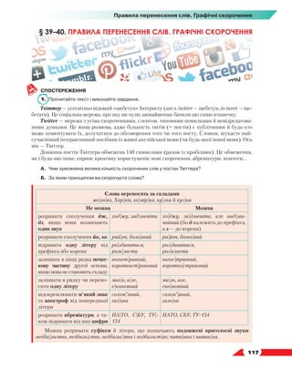  117
Правила перенесення слів. Графічні скорочення
СПОСТЕРЕЖЕННЯ
1.	 Прочитайте текст і виконайте завдання.
Твіттер — усесвітньо відомий «щебетун» Інтернету (англ. twitter — щебетун, to tweet — ще-
бетати). Це соціальна мережа, про яку ви чули; щонайменше бачили цю синю пташечку.
Twitter — мережа з усіма скороченнями, сленгом, типовими помилками й невідредагова-
ними думками. Це жива розмова, адже більшість твітів (= постів) є публічними й будь-хто
може коментувати їх, долучатися до обговорення того чи того посту. Словом, шукаєте най-
сучасніший інтерактивний посібник із живої англійської мови (чи будь-якої іншої мови). Ось
він — Твіттер.
Довжина постів Твіттера обмежена 140 символами (разом із пробілами). Це обмеження,
як і будь-яке інше, сприяє креативу користувачів: нові скорочення, абревіатури, хештеги...
А.	 Чим зумовлена велика кількість скорочених слів у постах Твіттера?
Б.	 За яким принципом ви скорочуєте слова?
Слова переносять за складами
мо|ло|ко, Хар|ків, ко|мір|ка, ку|зня й куз|ня
Не можна Можна
розривати сполучення дж,
дз, якщо вони позначають
один звук
ход|жу, зад|звеніти хо|джу, за|дзвеніти, але над|зви­
чайний (бо д належить до префікса,
а з — до кореня)
розривати сполучення йо, ьо рай|он, боль|овий ра|йон, больо|вий
відривати одну літеру від
пре­
фікса або кореня
ро|здивитися,
розк|ласти
роз|дивитися,
роз|класти
залишати в кінці рядка почат-
кову частину другої основи,
якщо вона не становить складу
вогнет|ривкий,
короткост|роковий
вогне|тривкий,
коротко|строковий
залишати в рядку чи перено-
сити одну літеру
мил|о, а|ле,
е|кономний
ми|ло, але,
еко|номний
відокремлювати м’який знак
та апостроф від попередньої
літери
солом|’яний,
гал|ька
cолом’|яний,
галь|ка
розривати абревіатури, а та-
кож відривати від них цифри
НА|ТО, С|БУ, ТУ|-
134
НАТО, СБУ, ТУ-134
Можна розривати суфікси й літери, що позначають подовжені приголосні звуки:
недба|льство, недбаль|ство, недбальс|тво і недбальст|во; чита|ння і читан|ня.
§ 39–40. ПРАВИЛА ПЕРЕНЕСЕННЯ СЛІВ. ГРАФІЧНІ СКОРОЧЕННЯ
 