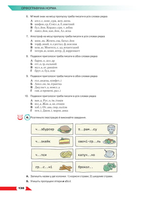   130
Орфографічна норма
6.	М’який знак на місці пропуску треба писати в усіх словах рядка
	 А	 ател..є, конс..єрж, жен..шень
	 Б	 шифон..єр, Севіл..я, б..юветний
	 В	 бул..йон, Кордил..єри, т..юбик
	 Г	 павіл..йон, кан..йон, Ал..яска
7.	Апостроф на місці пропуску треба писати в усіх словах рядка
	 А	 миш..як, Женев..єва, батал..йон
	 Б	 торф..яний, п..єдестал, ф..юзеляж
	 В	 кеш..ю, Монтеск..є, ад..ютантський
	 Г	 інтерв..ю, комп..ютер, Д..юрренматт
8.	 Подвоєні приголосні треба писати в обох словах рядка
	 А	 барок..о, дол..ар
	 Б	 гет..о, ір..еальний
	 В	 мул..а, ат..ракціон
	 Г	 брут..о, буд..изм
9.	 Подвоєні приголосні треба писати в обох словах рядка
	 А	 гол..андець, конфет..і
	 Б	 Апол..он, ім..ігрантка
	 В	 Джульєт..а, новел..а
	 Г	 гам..а-промені, рал..і
10.	 Подвоєні приголосні треба писати в усіх словах рядка
	 А	 ван..а, Рус..о, ім..ітація
	 Б	 віл..а, Жан..а, ан..отація
	 В	 хоб..і, От..ава, сюр..еалізм
	 Г	 пен..і, Джон..і, марок..анка
6.	 Розгляньте ілюстрацію й виконайте завдання.
А.	 Запишіть назви у дві колонки: 1) корисні страви; 2) шкідливі страви.
Б.	Упишіть пропущені літери и або і.
 