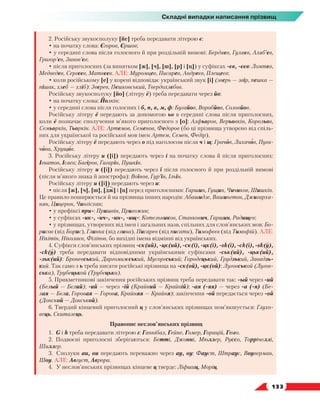   133
Складні випадки написання прізвищ
2. Російську звукосполуку [йе] треба передавати літерою є:
• на початку слова: Єгоров, Єршов;
• у середині слова після голосного й при роздільній вимові: Бердяєв, Гуляєв, Аляб’єв,
Григор’єв, Зинов’єв;
• після приголосних (за винятком [ж], [ч], [ш], [р] і [ц]) у суфіксах -єв, -єєв: Ломтєв,
Медведєв, Сергєєв, Матвєєв. АЛЕ: Муромцев, Писарев, Андреєв, Плещеєв;
• коли російському [е] у корені відповідає український звук [і] (зверь — звір, пешка —
пішак, хлеб — хліб): Звєрев, Пєшковський, Твердохлєбов.
Російську звукосполуку [йо] (літеру ё) треба передавати через йо:
• на початку слова: Йолкін;
• у середині слова після голосних і б, п, в, м, ф: Бугайов, Воробйов, Соловйов.
Російську літеру ё передають за допомогою ьо в середині слова після приголосних,
коли ё позначає сполучення м’якого приголосного з [о]: Алфьоров, Верьовкін, Корольов,
Семьоркін, Тьоркін. АЛЕ: Артемов, Семенов, Федоров (бо ці прізвища утворено від спіль-
них для української та російської мов імен Артем, Семен, Федір).
Російську літеру ё передають через о під наголосом після ч і щ: Грачов, Лихачов, Пуга-
чова, Хрущов.
3. Російську літеру и ([і]) передають через і на початку слова й після приголосних:
Ігнатов, Ісаєв; Багіров, Гагарін, Пушкін.
Російську літеру и ([і]) передають через ї після голосного й при роздільній вимові
(після м’якого знака й апострофа): Воїнов, Гур’їн, Ільїн.
Російську літеру и ([і]) передають через и:
• після [ж], [ч], [ш], [дж] і [ц] перед приголосними: Гаршин, Гущин, Чичиков, Шишкін.
Це правило поширюється й на прізвища інших народів: Абашидзе, Вашингтон, Джигарха-
нян, Цицерон, Чингісхан;
• у префіксі при-: Пришвін, Пригожин;
• у суфіксах -ик-, -ич-, -ин-, -ищ-: Котельников, Станкович, Гаршин, Радищев;
• у прізвищах, утворених від імен і загальних назв, спільних для слов’янських мов: Бо-
рисов (від Борис), Глинка (від глина), Писарев (від писати), Тимофєєв (від Тимофій). АЛЕ:
Нікітін, Ніколаєв, Філіпов, бо вихідні імена відмінні від українських.
4. Суфікси слов’янських прізвищ -ск(ий), -цк(ий), -ск(і), -цк(і), -sk(i), -ck(i), -sk(y),
-ck(y) треба передавати відповідними українськими суфіксами -ськ(ий), -цьк(ий),
-зьк(ий): Броневський, Даргомижський, Мусоргський; Городецький, Грудзький, Завадзь-
кий. Так само з ь треба писати російські прізвища на -ск(ой), -цк(ой): Луговськой (Лугов-
ська), Трубецькой (Трубецька).
5. Прикметникові закінчення російських прізвищ треба передавати так: -ый через -ий
(Белый — Бєлий); -ий — через -ій (Крайний — Крайній); -ая (-яя) — через -а (-я) (Бе-
лая — Бєла, Горовая — Горова, Крайняя — Крайня); закінчення -ой передається через -ой
(Донской — Донськой).
6. Твердий кінцевий приголосний ц у слов’янських прізвищах пом’якшується: Глухо-
вець, Скиталець.
Правопис неслов’янських прізвищ
1.	 G і h треба передавати літерою г: Ганнібал, Гейне, Гомер, Горацій, Гюго.
2.	 Подвоєні приголосні зберігаються: Бетті, Джонні, Мюллер, Руссо, Торрічеллі,
Шиллер.
3.	 Сполуки au, ou передають переважно через ау, оу: Фауст, Штраус, Воуверман,
Шоу. АЛЕ: Август, Аврора.
4.	 У неслов’янських прізвищах кінцеве ц тверде: Ліфшиц, Моріц.
 