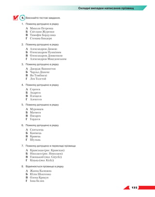   135
Складні випадки написання прізвищ
5.	 Виконайте тестові завдання.
1.	 Помилку допущено в рядку
	 А	 Миколи Петренка
	 Б	 Світлани Журенки
	 В	 Тимофія Бордуляка
	 Г	 Степана Бандери
2.	 Помилку допущено в рядку
	 А	 Александром Дюмою
	 Б	 Олександром Пушкіним
	 В	 Олександром Довженком
	 Г	 Александром Македонським
3.	 Помилку допущено в рядку
	 А	 Джордж Вашингтон
	 Б	 Чарльз Діккенс
	 В	 Ян Томбінскі
	 Г	 Лев Толстой
4.	 Помилку допущено в рядку
	 А	 Сергеєв
	 Б	 Андреєв
	 В	 Плещеєв
	 Г	 Алексєєв
5.	 Помилку допущено в рядку
	 А	 Муромцев
	 Б	 Матвеєв
	 В	 Писарев
	 Г	 Гордєєв
6.	 Помилку допущено в рядку
	 А	 Скиталець
	 Б	 Канівець
	 В	 Кравець
	 Г	 Шульць
7.	 Помилку допущено в перекладі прізвища
	 А	 Крамськая (рос. Крамская)
	 Б	 Ніколаєв (рос. Николаев)
	 В	 Гіжицький (пол. Giżycki)
	 Г	 Кіцька (пол. Kicki)
8.	 Відмінюється прізвище в рядку
	 А	 Жанна Калюжна
	 Б	 Юлія Шоптенко
	 В	 Олена Крикун
	 Г	 Інна Бєлих
 