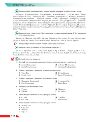   140
Орфографічна норма
2.	 Запишіть назви українських міст, знявши риску й вибравши потрібну літеру з дужок.
Білгород/(Д,д)ністровський, Шар/(Г,г)ород, Жовті/(В,в)оди, Гуляй/(П,п)оле, Кам’я­
нець/(П,п)одільський, Кривий/(Р,р)іг, Кам’янка/(Д,д)ніпровська, Сєвєро/(Д,д)онецьк,
Ново­
град/(В,в)олинський, Старий/(С,с)амбір, Ново/(У,у)країнка, Новгород/(С,с)івер-
ський, Володимир/(В,в)олинський, Горішні/(П,п)лавні, Івано/(Ф,ф)ранківськ, Кам’янка/
(Б,б)узька, Гола/(П,п)ристань, Нова/(О,о)деса, Нова/(К,к)аховка, Корсунь/(Ш,ш)евченкі­
в­
ський, Могилів/(П,п)одільський, Новий/(Р,р)озділ, Уж/(Г,г)ород, Переяслав/(Х,х)мель-
ницький, Старо/(К,к)остянтинів, Сухо/(Д,д)ільськ, Червоно/(Г,г)рад, Чорно/(М,м)орськ,
Рава/(Р,р)уська.
3.	 Запишіть слова у дві колонки: 1) з подвоєними літерами на місці крапок; 2) без подвоєних
літер на місці крапок.
Калькут..а, Мал..ага, Абу-Даб..і, От..ава, Хошим..ін, Рот..ердам, Ас..тана, Бахчис..арай,
Андор..а, Хірос..іма, Анкар..а, Ріо-де-Жан..ейро, Амстердам.. , Ніц..а, Ток..іо, Афін..и.
•	 З перших букв виписаних слів складіть назви відомих книжок.
4.	 Запишіть слова, уставивши на місці крапок літери и, і, ї.
Єг..пет, Г..бралтар, Тун..с, Мавр..танія, Кута..сі, Кр..т, Батум.. , Йоркш..р, М..сс..с..п.. ,
Балт..ка, Атлант..да, С..дней, Мекс..ка, Венец..я, Ізма..л, Ч..каго, В..рдж..нія, Ізра..ль, Алж..р,
Ч..лі, Л..сабон, Гельс..нк.. , Н..цца.
5.	 Виконайте тестові завдання.
1.	 Звук [о], що позначений виділеною літерою, може чергуватися в назві міста
	 А	 вулиці Тернополя
	 Б	 центр Севастополя
	 В	 поблизу Мелітополя
	 Г	 околиця Сімферополя
2.	 Помилку допущено в написанні назви населеного пункту
	 А	 Улан-Уде
	 Б	 Гуляй-Поле
	 В	 Пуща-Водиця
	 Г	 Івано-Франківськ
3.	 Помилку допущено в написанні географічної назви
	 А	 Новоград-Волинський
	 Б	 Сан-Франциско
	 В	 Атлантик-Сіті
	 Г	 Кейп-Таун
4.	 Змінюється за відмінками слово
	 А	 Туапсе
	 Б	 Тбілісі
	 В	 Марокко
	 Г	 Салоніки
5.	 Літеру и треба написати на місці пропуску в слові
	 А	 С..дней
	 Б	 Сев..лья
	 В	 Л..сабон
	 Г	 Ваш..нгтон
6.	 Літеру и треба написати на місці пропуску в слові
	 А	 Монтев..део
	 Б	 Сард..нія
	 В	 Нагасак..
	 Г	 Берл..н
 