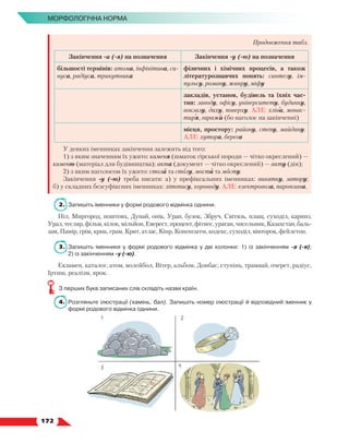   172
МОРФОЛОГІЧНА НОРМА
Продовження табл.
Закінчення -а (-я) на позначення Закінчення -у (-ю) на позначення
більшості термінів: атома, інфінітива, си-
нуса, радіуса, трикутника
фізичних і хімічних процесів, а також
літературо­
знавчих понять: синтезу, ім-
пульсу, роману, жанру, міфу
закладів, установ, будівель та їхніх час-
тин: заводу, офісу, університету, будинку,
вокзалу, даху, поверху. АЛЕ: хліва, монас-
тиря, гаража (бо наголос на закінченні)
місця, простору: району, степу, майдану.
АЛЕ: хутора, берега
У деяких іменниках закінчення залежить від того:
1) з яким значенням їх ужито: каменя (шматок гірської породи — чітко окреслений) —
каменю (матеріал для будівництва); акта (документ — чітко окреслений) — акту (дія);
2) з яким наголосом їх ужито: стола та столу, моста та мосту.
Закінчення -у (-ю) треба писати: а) у префіксальних іменниках: винятку, затору;
б) у складних безсуфіксних іменниках: літопису, хороводу. АЛЕ: електровоза, пароплава.
2.	 Запишіть іменники у формі родового відмінка однини.
Ніл, Миргород, поштовх, Дунай, опік, Уран, бузок, Збруч, Світязь, плащ, суходіл, карниз,
Урал, тесляр, фільм, кілок, мільйон, Еверест, процент, фітнес, ураган, чисельник, Казахстан, баль-
зам, Памір, грім, крик, грам, Крит, атлас, Кіпр, Копенгаген, кодекс, суходіл, вівторок, фейлетон.
3.	 Запишіть іменники у формі родового відмінка у дві колонки: 1) із закінченням -а (-я);
2) із закінченням -у (-ю).
Екзамен, каталог, атом, волейбол, Вітер, альбом, Донбас, ступінь, трамвай, очерет, радіус,
Іртиш, реалізм, ярок.
З перших букв записаних слів складіть назви країн.
4.	 Розгляньте ілюстрації (камінь, бал). Запишіть номер ілюстрації й відповідний іменник у
формі родового відмінка однини.
 