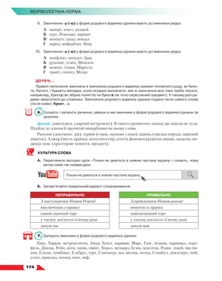   174
МОРФОЛОГІЧНА НОРМА
9.	 Закінчення -у (-ю) у формі родового відмінка однини мають усі іменники рядка
	 А	 імпорт, текст, диджей
	 Б	 гурт, Ренесанс, варіант
	 В	 менінгіт, ідеал, вокзал
	 Г	 народ, циферблат, Кіпр
10.	 Закінчення -у (-ю) у формі родового відмінка однини мають усі іменники рядка
	 А	 конфлікт, анекдот, Ірак
	 Б	 рукопис, усміх, Мюнхен
	 В	 цемент, туман, Марсель
	 Г	 граніт, синтез, Мілан
ДО РЕЧІ...
Правил написання закінчень в іменниках родового відмінка однини чоловічого роду, як бачи-
те, багато, і бувають випадки, коли складно визначити, яке ж закінчення все-таки треба писати,
наприклад, букету (як збірне поняття) чи букета (як чітко окреслений предмет). У такому разі ра-
димо звертатися до словника. Закінчення родового відмінка однини подано після самого слова
(після коми): букет, -а.
6.	Складіть і запишіть речення, увівши в них іменники у формі родового відмінка однини за
зразком.
Зразок: дзвін (звук, ударний інструмент). Я такого урочистого дзвону ще ніколи не чула.
Підійди до дзвона й прочитай викарбувані на ньому слова.
Рахунок (документ, дія), термін (строк, наукове слово), камінь (гірська порода, окремий
шматок), Алжир (місто, країна), детектив (твір, агент), феномен (рідкісне явище, видатна лю-
дина), пояс (просторове поняття, предмет).
КУЛЬТУРА СЛОВА
А.	 Перегляньте експрес-урок «Тільки не дивіться в нижню частину екрану» і скажіть, чому
автор саме так назвав урок.
Б.	 Запам’ятайте правильний варіант слововживання.
НЕПРАВИЛЬНО ПРАВИЛЬНО
З наступаючим Новим Роком! З прийдешнім Новим роком!
виключення з правил виняток із правил
самий смачний торт найсмачніший торт
у тисячу дев’ятсот п’ятому році у тисяча дев’ятсот п’ятому році
дякую вас дякую вам
7.	 Запишіть іменники у формі родового відмінка однини.
Квас, Харків, метрополітен, Амур, букет, караван, Марс, Ганг, піджак, карнавал, порт-
фель, Дінець, Рейн, ясен, ґанок, гвинт, Хорол, мільярд, бузок, відсоток, Родос, ліцей, числів-
ник, Ельзас, комбінат, Ельбрус, гурт, Сингапур, зал, місяць, холод, Стамбул, землетрус, іній,
успіх, приклад, четвер, епос, міф.
 