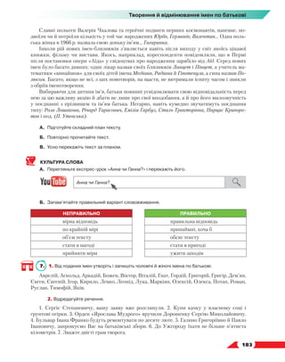   183
Творення й відмінювання імен по батькові
Славні польоти Валерія Чкалова та героїчні подвиги перших космонавтів, напевне, по-
двоїли чи й потроїли кількість у той час народжених Юріїв, Германів, Валентин... Одна поль-
ська жінка в 1966 р. назвала свою доньку ім’ям... Гагаринка.
Інколи рій нових імен-близнюків з’являється навіть після виходу у світ якоїсь цікавої
книжки, фільму чи вистави. Якось, наприклад, кореспонденти повідомляли, що в Пермі
після постановки опери «Аїда» у свідоцтвах про народження зарябіло від Аїд. Серед нових
імен було багато дивних: один лікар назвав своїх близнюків Ланцет і Пінцет, а учитель ма-
тематики «винайшов» для своїх дітей імена Медіана, Радіана й Гіпотенуза, а сина назвав По-
люсом. Багато, якщо не всі, з цих новотворів, на щастя, не витримали іспиту часом і зникли
з обріїв іменотворення.
Вибираючи для дитини ім’я, батьки повинні усвідомлювати свою відповідальність перед
нею за цю важливу акцію й дбати не лише про свої вподобання, а й про його милозвучність
у поєднанні з прізвищем та ім’ям батька. Негарно, навіть кумедно звучатимуть поєднання
типу: Роза Лошакова, Річард Тарасович, Емілія Гарбуз, Сталь Тракторівна, Нарцис Криворо-
тов і под. (П. Утевська).
А.	 Підготуйте складний план тексту.
Б.	 Повторно прочитайте текст.
В.	Усно перекажіть текст за планом.
КУЛЬТУРА СЛОВА
А.	 Перегляньте експрес-урок «Анна чи Ганна?» і перекажіть його.
Б.	 Запам’ятайте правильний варіант слововживання.
НЕПРАВИЛЬНО ПРАВИЛЬНО
вірна відповідь правильна відповідь
по крайній мірі принаймні, хоча б
об’єм тексту обсяг тексту
стати в нагоді стати в пригоді
прийняти міри ужити заходів
7.	 1. Від поданих імен утворіть і запишіть чоловічі й жіночі імена по батькові.
Аврелій, Аскольд, Аркадій, Божен, Віктор, Віталій, Гнат, Гордій, Григорій, Григір, Дем’ян,
Євген, Євгеній, Ігор, Кирило, Левко, Леонід, Лука, Маркіян, Олексій, Олекса, Потап, Роман,
Руслан, Тимофій, Яків.
	 2. Відредагуйте речення.
1. Сергіє Степановичу, вашу заяву вже розглянули. 2. Купи качку у власному соці і
грунтові огірки. 3. Орден «Ярослава Мудрого» вручили Дорошенку Сергію Миколайовичу.
4. Бульвар Івана Франко будуть ремонтувати по десяте люте. 5. Галино Григоріївно й Павло
Івановичу, запрошуємо Вас на батьківські збори. 6. До Ужгороду їхати не більше п’ятиста
кілометрів. 7. Зважте двісті грам творога.
 