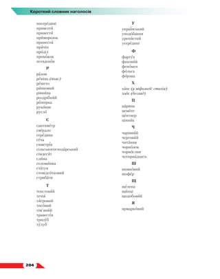   204
Короткий словник наголосів
посередині
привезти
привести
приморозок
принести
причіп
проділ
проміжок
псевдонім
Р
разом
ремінь (пояс)
решето
ринковий
рівнина
роздрібний
розпірка
рукопис
русло
С
сантиметр
свердло
середина
сеча
симетрія
сільськогосподарський
сімдесят
слина
соломинка
статуя
стовідсотковий
стрибати
Т
текстовий
течія
тигровий
тисовий
тім’яний
травестія
тризуб
тулуб
У
український
уподобання
урочистий
усередині
Ф
фартух
фаховий
феномен
фольга
форзац
Х
хаос (у міфології: стихія)
хаос (безлад)
Ц
царина
цемент
центнер
цінник
Ч
чарівний
черговий
читання
чорнозем
чорнослив
чотирнадцять
Ш
шовковий
шофер
Щ
щелепа
щипці
щодобовий
Я
ярмарковий
 
