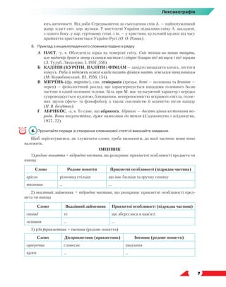   7
Лексикографія
ють античності. Від доби Середньовіччя до сьогодення спів А. — найпотужніший
жанр. пласт світ. хор. музики. У мистецтві України підвалини співу А. закладені,
з одного боку, у нар. гуртовому співі, з ін. — у християн. культовій музиці від часу
прийняття християнства в Україні-Русі (О. О. Різник).
6.	 Приклад з енциклопедичного словника подано в рядку
А	 НАСТ, -у, ч. Обледеніла кірка на поверхні снігу. Сніг тільки-но почав танути,
але надвечір брався знову скляним настом і сліпуче блищав під місяцем і під зорями
(З. Тулуб, Людолови, І, 1957, 356).
Б	 КАДИТИ (КУРИТИ, ПАЛИТИ) ФІМІАМ — занадто вихваляти когось, лестити
комусь. Раби й підніжки всякої влади палять фіміам навіть земським начальникам
(М. Коцюбинський, ІІІ, 1956, 154).
В	 МІГРЕНЬ (фр. migraine), син. гемікранія (грецьк. hemi — половина та kranion —
череп) — фізіологічний розлад, що характеризується нападами головного болю
частіше в одній половині голови. Біль при М. має пульсуючий характер і нерідко
супроводжується нудотою, блюванням, непереносимістю яскравого світла, голос­
-
них звуків (фото- та фонофобія), а також сонливістю й млявістю після нападу
(Н. В. Бездітко).
Г	 АБРИКОС, -а, ч. Те саме, що абрикоса. Абрикос — досить цінна кісточкова по-
рода. Вона посухостійка, дуже вимоглива до тепла (Садівництво і ягідництво,
1957, 22).
6.	 Прочитайте поради зі створення словникової статті й виконайте завдання.
Щоб зорієнтуватися, як тлумачити слово, треба визначити, до якої частини мови воно
належить.
ІМЕННИК
1) родове поняття + підрядна частина, що розкриває прикметні особливості предмета чи
явища
Слово Родове поняття Прикметні особливості (підрядна частина)
крісло різновид стільця що має бильця та зручну спинку
тюльпан … …
2) вказівний займенник + підрядна частина, що розкриває прикметні особливості пред-
мета чи явища
Слово Вказівний займенник Прикметні особливості (підрядна частина)
спогад те що збереглося в пам’яті
залишок … …
3) (діє)прикметник + іменник (родове поняття)
Слово Дієприкметник (прикметник) Іменник (родове поняття)
суперечка словесне змагання
кузен … …
 