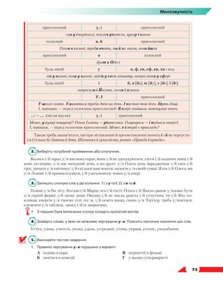   73
Милозвучність
приголосний у, і приголосний
син у спортзалі, поклич учителя, цукор і какао
голосний в, й приголосний
Ольга в салоні, треба вчити, ми й не знали, вони йшли
приголосний в голосний
брат в Одесі
будь-який у в, ф, св, сф, кв, хв і под.
він у вагоні, вона у вагоні, зайди у свою кімнату, накреслити у сфері
будь-який і й, я [йа], ю [йу], є [йе], ї [йі]
запросили і Йосипа, сосни і ялинки
У, І приголосний
У школі свято. Умиватися треба двічі на день. І настав той день. Ідуть дощі.
І, навпаки, — перед голосним приголосний: В озері знайшли затонулий човен.
, : — … (після паузи) у, і приголосний
Може, у сумці пошукай? Ольга Іллівна — учителька. Озирнувся — і подався вперед.
І, навпаки, — перед голосним приголосний: Може, в історії є приклади?
Також треба запам’ятати, що при зіставленні й протиставленні понять і з й не чергуєть-
ся (тільки і): батьки і діти, Шевченко і сучасність, роман «Правда і кривда».
2.	 Виберіть потрібний прийменник або сполучник.
Колись і/й зараз; у/в високих горах; вони і/й не здогадуються; злети і/й падіння; вівці і/й
коні; по-перше, у/в нас вихідний день, а по-друге, у/в Олега день народження; і/й сміх і/й
гріх; дівчата у/в квітнику; і/й скільки нам чекати; шукати у/в своїй сумці; Ялта і/й Одеса; ми
у/в Львові; і/й проаналізувати, і/й узагальнити; човен у/в озері.
3.	 Запишіть сполуки слів у дві колонки: 1) з у та і; 2) з в та й.
Пливи у/в бік лісу; Богдан і/й Марія; ось і/й гості; Ольга і/й Павло; ранок у/вдома; бути
у/в гарній формі; і/й знову дощі; Оксана і/й не знала; ракета і/й супутник; ти і/й Яну по-
кликав; енергія у/в твоєму тілі; еге ж, і/й освіта вища; скинь у/в Твіттер; треба у/вчитися;
елементи у/в таблиці; якось і/й їх запросимо.
•	 З перших букв виписаних сполук складіть крилатий вислів.
4.	 Знайдіть слова, у яких не можливе чергування у–в. Поясніть лексичне значення цих слів.
Уступ, удень, учитель, уклад, удача, усередині, утома, управа, уголос, уподобання.
5.	 Виконайте тестові завдання.
1.	 Правило чергування у–в порушено у варіанті
	 А	 ходімо в парк
	 Б	 знятися в комедії
	 В	 перипетії в фільмі
	 Г	 у цьому супермаркеті
 
