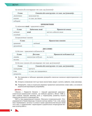   8
Вступ
4) синонім або конструкція «те саме, що [синонім]»
Слово Синонім або конструкція «те саме, що [синонім]»
лінгвістика мовознавство
канапа те саме, що диван
небокрай …
ПРИКМЕТНИК
1) займенник який + прикметні ознаки
Слово Займенник який Прикметні ознаки
водяний який містить забагато води
холодний … …
2) прикметник-синонім
Слово Прикметник-синонім
гуманний людяний
ароматний …
ДІЄСЛОВО
1) дієслово + прикметні особливості дії
Слово Дієслово Прикметні особливості дії
ловити хапати (що-небудь) на льоту
писати … …
2) дієслово-синонім або конструкція «те саме, що [синонім]»
Слово Синонім або конструкція «те саме, що [синонім]»
галасувати кричати
їсти те саме, що харчуватися
шанувати …
А.	 За поданими в таблицях зразками розкрийте лексичне значення нерозтлумачених слів
(усно).
Б.	Створіть словникові статті до таких неологізмів: акаунт, гуглити, лайкати, спам, фоловер.
В.	 Поміркуйте, чому в соціальних мережах прижилося запозичене слово лайк, а не власне
український відповідник уподобайка.
ДО РЕЧІ…
«Лексис…» Лаврентія Зизанія — перший друкований церковно­
слов’янсько-український словник, що вийшов друком у Вільні 1596  р.
Цей словник відіграв важливу роль у подальшому розвитку всього
східнослов’янського словникарства.
1627 р. був надрукований словник «Лексикон словенороський». Упо-
рядкував його Памво Беринда. Словник налічує майже 7 тис. слів, серед
яких переважають загальні та власні назви цер­
ковно­
слов’янської мови
того часу, з тлумаченням і перекладом їх українською літературною мо-
вою початку ХVІІ ст.
 