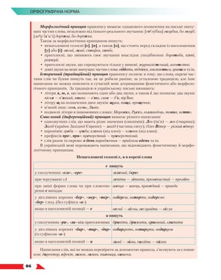   86
Орфографічна норма
Морфологічний принцип правопису вимагає однакового позначення на письмі значу-
щих частин слова, незалежно від їхнього реального звучання: [гоу
лубка] голубка, бо голуб;
[доу
р´із´ц´і] доріжці, бо доріжка.
Також за морфологічним принципом пишуть:
•	 ненаголошені голосні [е], [и], а також [о], що стоять перед складом із наголошеним
[у] або [і]: весна, зима, спонука, хотів;
•	 приголосні, що змінюють своє звучання внаслідок уподібнення: боротьба, кігті,
розжуй;
•	 приголосні звуки, що спрощуються тільки у вимові: журналістський, агентство;
•	 довгі звуки на межі значущих частин слова: віддати, піднісся, хвилюються, граєшся та ін.
Історичний (традиційний) принцип правопису полягає в тому, що слова, окремі час-
тини слів чи букви пишуть так, як це робили раніше, за усталеною традицією, але їхнє
написання не можна пояснити в сучасній мові дотриманням фонетичного або морфоло-
гічного принципів. За традицією в українському письмі вживають:
•	 літери я, ю, є, що позначають один або два звуки, а також ї, що позначає два звуки:
пісня — п’янкий, нюанс — в’юн, синє — б’є, пір’їна;
•	 літеру щ на позначення двох звуків: щука, паща, прощення;
•	 м’який знак: синь, кольє, Львів;
•	 подвоєні літери в іншомовних словах: Марокко, Руссо, голландець, тонна, нетто.
Смисловий (диференційний) принцип вимагає різного написання:
•	 однозвучних слів, що мають різне значення (омонімів): Лев (ім’я) — лев (тварина);
Захід (країни Західної Європи) — захід (частина світу); Олег Вітер — різкий вітер;
•	 паронімів: греби — гриби; кленок (від клен) — клинок (від клин);
•	 префіксів пре-, при-: пречерствий — причерствілий;
•	 слів разом та окремо: в день народження — приїхали вдень та ін.
В українській мові переважають написання, що відповідають фонетичному й морфо-
логічному принципам.
Ненаголошені голосні е, и в корені слова
е пишуть
у сполученнях -еле-, -ере- зелений, берег
при чергуванні з і летіти — літати, променистий — промінь
при зміні форми слова чи при словотво-
ренні е випадає
шевця — швець, праведний — правда
у дієслівних коренях -бер-, -мер-, -тер-,
-дер- і под. (без суфікса -а-)
вибереш, витерти, видеремо
якщо в наголошеній позиції — е весна — весни, веслувати — весла
и пишуть
у сполученнях -ри-, -ли- між приголосними бриніти, дрижати, кривавий, глитати
у дієслівних коренях -бир-, -тир-, -дир-
(із суфіксом -а-)
вибирають, витирати, видираєш
якщо в наголошеній позиції — и зима — зими, пиляти — пилка
Написання слів, які не можна перевірити за допомогою правила, з’ясовують за словни-
ком: директор, ефект, лимон, лиман, пшениця, кишеня.
 