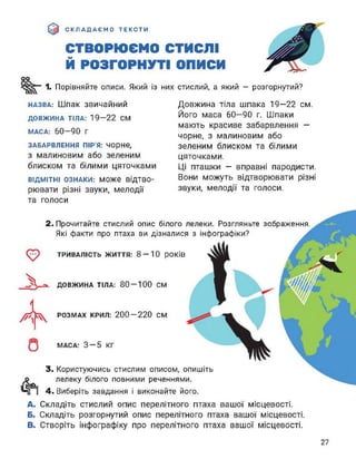 СКЛАДАЄМО ТЕКСТИ
СТВОРЮЄМО СТИСЛІ
Й РОЗГОРНУТІ описи
оо
1» Порівняйте описи. Який із них стислий, а який - розгорнутий?
назва: Шпак звичайний
ДОВЖИНА ТІЛА: 19-22 см
МАСА: 60-90 Г
ЗАБАРВЛЕННЯ ПІР’Я: чорне,
з малиновим або зеленим
блиском та білими цяточками
ВІДМІТНІ ОЗНАКИ: може відтво-
рювати різні звуки, мелодії
та голоси
Довжина тіла шпака 19—22 см.
Його маса 60—90 г. Шпаки
мають красиве забарвлення —
чорне, з малиновим або
зеленим блиском та білими
цяточками.
Ці пташки — вправні пародисти.
Вони можуть відтворювати різні
звуки, мелодії та голоси.
2. Прочитайте стислий опис білого лелеки. Розгляньте зображення.
Які факти про птаха ви дізналися з інфографіки?
ДОВЖИНА ТІЛА: 80~100 СМ
розмах крил: 200-220 см
МАСА: 3-5 КГ
ТРИВАЛІСТЬ ЖИТТЯ: 8-10 років
3. Користуючись стислим описом, опишіть
лелеку білого повними реченнями.
4. Виберіть завдання і виконайте його.
A. Складіть стислий опис перелітного птаха вашої місцевості.
Б. Складіть розгорнутий опис перелітного птаха вашої місцевості.
B. Створіть Інфографіку про перелітного птаха вашої місцевості.
27
 