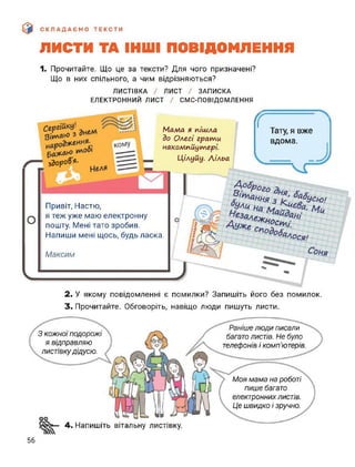 СКЛАДАЄМО ТЕКСТИ
ЛИСТИ ТА ІНШІ ПОВІДОМЛЕННЯ
1. Прочитайте. Що це за тексти? Для чого призначені?
Що в них спільного, а чим відрізняються?
ЛИСТІВКА / ЛИСТ / ЗАПИСКА
ЕЛЕКТРОННИЙ ЛИСТ / СМС-ПОВІДОМЛЕННЯ
Мдллд я пішла
до Олесі граили
накомпйуилері.
Цілуйу. Лільаздоров Я.
Г~—Тату, я вже
вдома.
о
Привіт, Настю,
я теж уже маю електронну
пошту. Мені тато зробив.
Напиши мені щось, будь ласка.
ч
^Оси^!
Максим
2. У якому повідомленні є помилки? Запишіть його без помилок.
3. Прочитайте. Обговоріть, навіщо люди пишуть листи.
4‘ Напишіть вітальну листівку.
З кожної подорожі
Раніше люди писали
я відправляю
листівкудідусю.
багато листів. Не було
телефонів і комп'ютерів.
Моя мама на роботі
пише багато
електронних листів.
Це швидко і зручно.
56
 