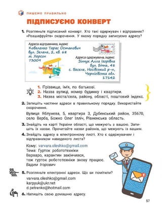 ПИШЕМО ПРАВИЛЬНО
ПІДПИСУЄМО КОНВЕРТ
1. Розгляньте підписаний конверт. Хто такі одержувач і відправник?
«Розшифруйте» скорочення. У якому порядку записуємо адресу?
Адреса відправника, індекс
Коваленко Тарас Осила^ович
вул. Зелена, 2., кв. 68
м. Херсон
715004
Адреса одержувача, індекс
Зінчук Алла Ігорівна
вул. Вічна, 48
с. Веселе, Носівс&киії р~н,
Чернігівська обл.
, 1. Прізвище, ім’я, по батькові.
2. Назва вулиці, номер будинку і квартири.
3. Назва міста/села, району, області, поштовий індекс.
2. Запишіть частини адреси в правильному порядку. Використайте
скорочення.
Вулиця Яблунева, 5, квартира 3, Дубенський район, 35670,
село Верба, Божко Олег Ілліч, Рівненська область.
3. Знайдіть на карті України області, що межують з вашою. Запи­
шіть їх назви. Прочитайте назви районів, що межують із вашим.
4. Знайдіть адресу в електронному листі. Хто є одержувачем і
відправником наведеного листа?
Кому: varvara.oleshko@gmail.com
Тема: Гурток робототехніки
Варваро, карантин закінчився,
тож гурток робототехніки знову працює.
Вадим Ігорович
оо
5
6
. Розгляньте електронні адреси. Що ви помітили?
varvara.oleshko@gmail.com
karpyuk@ukr.net
d.petrenko@hotmail.com
. Напишіть свою домашню адресу.
57
 