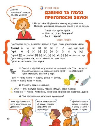 ■
Дзвінкі
ВЧИМО МОВУ
приголосні завжди
звучать дзвінко.
ДЗВІНКІ ТА ГЛУХІ
ПРИГОЛОСНІ ЗВУКИ
Прочитайте. Порівняйте вимову виділених слів.
Поясніть уживання розділових знаків у кінці речень.
Питається гусак гуски:
- Чом ти, гуско, боягузка?
— Бо я — гуска!
Богдан Чепурко
Приголосні звуки бувають дзвінкі і глухі. Вони утворюють
Дзвінкі [б]
Глухі [п]
Глухий [ф] та дзвінкі [й], [л], [л'], [м], [н], [н‘], [р], [в] не
Буквосполучення дж, дз позначають один звук.
Буква щ позначає два звуки.
[д]
[т]
[ді [з]
Н [с]
н
[к]
[дж] [дз]
[ч]
пари:
І» ■
[ЦІ[Ц]
мають пар.
Усно складіть2. Поясніть відмінність у вимові та значенні слів,
словосполучення за зразком: білий гриб — небезпечний
грип. Напишіть диктант у парі.
Гриб — грип, казка — каска, ріпка — рибка,
кізка — кіска, ґава — кава.
3. Утворіть пари за зразком.
Зуби - зуб. Голуби, герби, гаражі, плоди, сади, береги.
Ліжечко — ліжко. Книжечка, ніженька, пиріжечки, казочка, дубок.
4. Чия відповідь на запитання правильна?
Дзвінкі склада­
ґ 
Чим відрізняються
глухі приголосні від
дзвінких?
62
Коли вимовляємо
ці звуки, повітря
натрапляє на
ються з голосу
і шуму, а глухі -
тільки з шуму.
Ґ
 