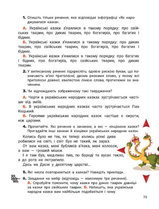 1. Спишіть тільки речення, яке відповідає інфографіці «Як наро­
джувалася казка».
A. Українські казки з'явилися в такому порядку: про свій­
ських тварин, про диких тварин, про богатирів, про багатих і
бідних.
Б. Українські казки з'явилися в такому порядку: про диких
тварин, про свійських тварин, про богатирів, про багатих і
бідних.
B. Українські казки з'явилися в такому порядку: про багатих
і бідних, про богатирів, про свійських тварин, про диких
тварин.
2. У виписаному реченні підкресліть: однією рискою букви, що по­
значають м'які приголосні; двома рисками слово, у якому всі
приголосні дзвінкі; хвилястою лінією слова, протилежні за зна­
ченням.
3. Чи відповідають зображеному такі твердження?
A. Чорти в українських народних казках зустрічаються часті­
ше від зміїв.
Б. В українських народних казках часто
Коцький.
B. Героями українських народних казок
ніж царівни.
4. Прочитайте. Які речення є зачином, а які
Пригадайте інші зачини й кінцівки українських народних
Колись було не так, як тепер: колись усякі дива
робилися на світі, і світ був не такий, як зараз.
От вам казка, мені бубликів в'язка, мені колосок,
вам — грошей мішок.
І я там був, мед-пиво пив, по бороді та вусах текло,
до рота не потрапило.
Десь на Десні у десятому царстві...
зустрічається Пан
частіше є сироти,
— кінцівкою
оо
5. Які числа повторюються в казках? Наведіть приклади.
6. Завдання на вибір (відповідь — максимум три речення).
А. Спробуйте пояснити, чому казки про диких тварин давніші
за казки про свійських тварин. Б. Напишіть, яка українська
народна казка вам найбільше подобається і чому.
казки?
казок.
а
а
73
 