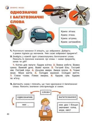 ВЧИМО МОВУ
Крило літака.
Крило птаха.
Крило вітряка.
Крило автомобіля.
ОДНОЗНАЧНІ
І БАГАТОЗНАЧНІ
СЛОВА
І1. Розгляньте малюнки й опишіть, що зображено. Доберіть
з рамки підписи до малюнків. Чим схожі зображені предмети?
2. Знайдіть у кожній групі словосполучень багатозначні слова.
Поясніть їх лексичне значення. Це слова - назви предметів,
ознак чи дій?
1. Клітка для папуги. Грудна клітка. 2. Важка робота. Важка
сумка. Важкий день. Важкі кроки. 3. Гострий біль. Гострий
ніж. Гострий слух. 4. Дощова хмара. Хмара ворон. 5. Чорне
море. Море квітів. 6. Солодке варення. Солодке життя.
7. Пливе човен. Пливе хмарка. 8. Ударив грім. Ударив
по м'ячу.
3. Доповніть схему і поясніть, що таке однозначні й багатозначні
слова. Поясніть значення слів-прикладів зі схеми.
СЛОВО
БАГАТОЗНАЧНЕ
і
: ОДНОЗНАЧНЕ
має . має два і більше
значення: голка,
море, хвіст
80
 