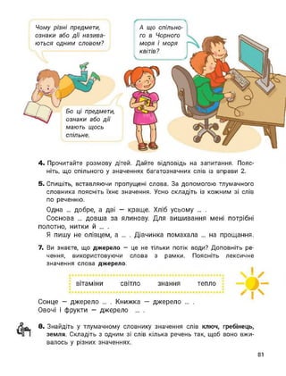 Чому різні предмети,
ознаки або дії назива­
ються одним словом?
Бо ці предмети,
ознаки або дії
мають щось
спільне.
А що спільно­
го в Чорного
моря і моря
квітів ?
V
4. Прочитайте розмову дітей. Дайте відповідь на запитання. Пояс­
ніть, що спільного у значеннях багатозначних слів із вправи 2.
5. Спишіть, вставляючи пропущені слова. За допомогою тлумачного
словника поясніть їхнє значення. Усно складіть із кожним зі слів
по реченню.
Одна ... добре, а дві — краще. Хліб усьому ... .
Соснова ... довша за ялинову. Для вишивання мені потрібні
полотно, нитки й ... .
Я пишу не олівцем, а ... . Дівчинка помахала ... на прощання.
Овочі і фрукти - джерело
7. Ви знаєте, що джерело — це не тільки потік води? Доповніть ре-
чення, використовуючи слова
значення слова джерело.
з рамки. Поясніть лексичне
вітаміни світло знання тепло
І "•<
Сонце — джерело ... . Книжка — джерело ...
1
8, Знайдіть у тлумачному словнику значення слів ключ, гребінець,
земля. Складіть з одним зі слів кілька речень так, щоб воно вжи­
валось у різних значеннях.
81
 