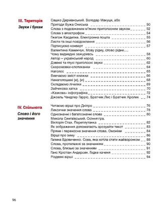III. Територія
Звуки і букви
IV. Спільнота
Слово і його
значення
Сашко Дерманський. Володар Макуци, або
Пригоди Вужа Ониська______________________________ 50
Слова з подовженим м’яким приголосним звуком________ 52
Слова з апострофом_________________________________ 54
Гжегож Касдепке. Електронна пошта__________________ 55
Листи та інші повідомлення___________________________ 56
Підписуємо конверт_________________________________ 57
Валентина Каменчук. Мову рідну, слово рідне....
Чому ведмедик зажуривсь___________________________ 58
Автор - український народ___________________________ 60
Дзвінкі та глухі приголосні звуки_______________________62
Скоромовки-спотиканки_____________________________64
Наголос___________________________________________ 65
Вивчаємо зміст книжки______________________________ 66
Ненаголошені [в], [и]_________________________________ 68
Складаємо лічилки__________________________________ 69
Зайчикова хатка____________________________________ 70
«Казкова» інфографіка_______________________________ 72
Джоель Чандлер Гарріс. Братчик Лис і Братчик Кролик _ _ 74
Читаємо вірші про Дніпро_____________________________76
Лексичне значення слова_____________________________78
Однозначні і багатозначні слова_______________________80
Микола Сингаївський. Осіння гра.
Вікторія Стах. Переплутанка__________________________82
Як зображення допомагають зрозуміти текст___________ 83
Пряме і переносне значення слова. Омоніми___________ 84
Вірші про зиму_____________________________________ 86
Галина Вдовиченко. Сова, яка хотіла стати жайворонком _ _ 88
Слова, протилежні за значенням_______________________90
Слова, близькі за значенням__________________________91
Ганс Крістіан Андерсен. Гидке каченя__________________ 92
Різдвяні вірші_______________________________________94
96
 