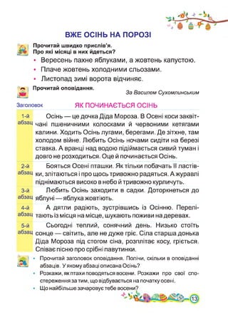 ВЖЕ ОСІНЬ НА ПОРОЗІ
Прочитай швидко прислів’я.
Про які місяці в них йдеться?
• Вересень пахне яблуками, а жовтень капустою.
• Плаче жовтень холодними сльозами.
• Листопад зимі ворота відчиняє.
Прочитай оповідання.
За Василем Сухомлинським
Заголовок ЯК ПОЧИНАЄТЬСЯ ОСІНЬ
1 -й Осінь — це дочка Діда Мороза. В Осені коси заквіт-
абзац чан| пшеничними колосками й червоними кетягами
калини. Ходить Осінь лугами, берегами. Де зітхне, там
холодом війне. Любить Осінь ночами сидіти на березі
ставка. А вранці над водою підіймається сивий туман і
довго не розходиться. Оце й починається Осінь.
2-й Бояться Осені пташки. Як тільки побачать її ластів-
абзац ки> злітаються і про щось тривожно радяться. А журавлі
піднімаються високо в небо й тривожно курличуть.
3-й Любить Осінь заходити в садки. Доторкнеться до
абзац яблуні—яблука жовтіють.
4-й А дятли радіють, зустрівшись із Осінню. ҐІерелі-
абзац тають із місця на місце, шукають поживи на деревах.
5-й Сьогодні теплий, сонячний день. Низько стоїть
абзац сонце — світить, але не дуже гріє. Сіла старша донька
Діда Мороза під стогом сіна, розплітає косу, гріється.
Співає пісню про срібні павутинки.
| • Прочитай заголовок оповідання. Полічи, скільки в оповіданні
абзаців. У якому абзаці описана Осінь?
• Розкажи, як птахи поводяться восени. Розкажи про свої спо­
стереження за тим, що відбувається на початку осені.
• Що найбільше зачаровує тебе восени?
 
