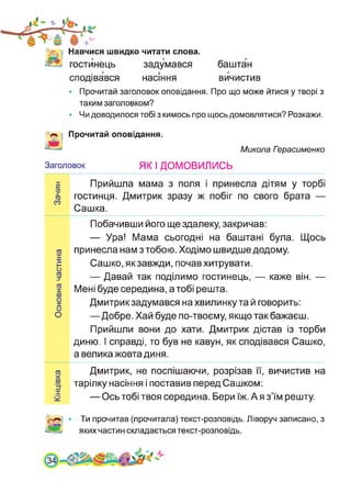 'V. і Навчися швидко читати слова.
*®. гостинець задумався
сподівався насіння
баштан
вичистив
• Прочитай заголовок оповідання. Про що може йтися у творі з
таким заголовком?
• Чи доводилося тобі з кимось про щось домовлятися? Розкажи.
Прочитай оповідання.
Микола Пэрасименко
Заголовок ЯК І ДОМОВИЛИСЬ
І Прийшла мама з поля і принесла дітям у торбі
го гостинця. Дмитрии зразу ж побіг по свого брата —
Сашка.
Побачивши його ще здалеку, закричав:
— Ура! Мама сьогодні на баштані була. Щось
го принесла нам з тобою. Ходімо швидше додому.
н Сашко, якзавжди, почав хитрувати.
? — Давай так поділимо гостинець, — каже він. —
і Мені буде середина, а тобі решта.
і Дмитрии задумався на хвилинку та й говорить:
о —Добре. Хай буде по-твоєму, якщо так бажаєш.
Прийшли вони до хати. Дмитрии дістав із торби
диню. І справді, то був не кавун, як сподівався Сашко,
а велика жовта диня.
го Дмитрии, не поспішаючи, розрізав її, вичистив на
•§. тарілку насіння і поставив перед Сашком:
£ — Ось тобі твоя середина. Бери їж. А я з’їм решту.
Ти прочитав (прочитала) текст-розповідь. Ліворуч записано, з
яких частин складається текст-розповідь.
 
