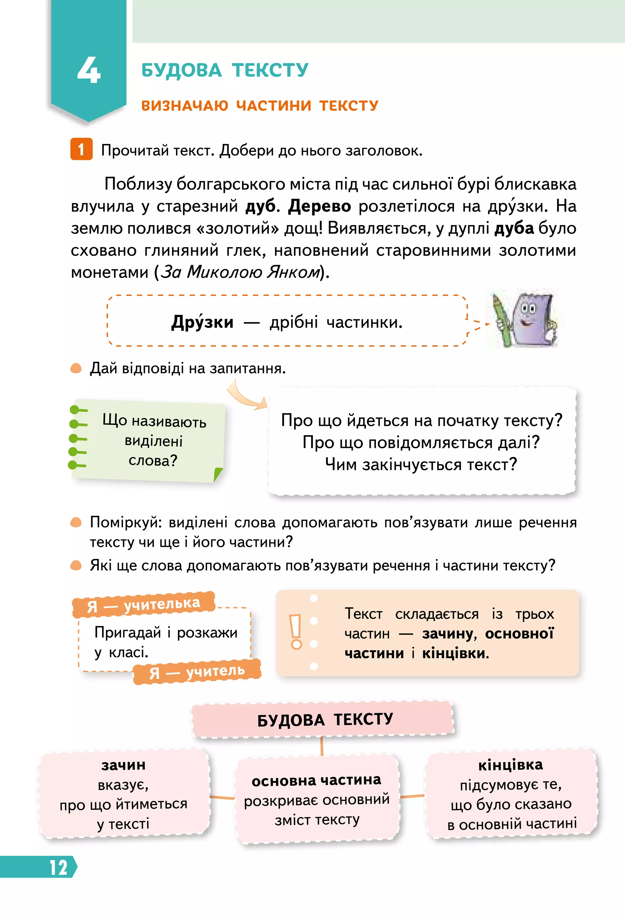 12
Визначаю частини тексту
1   Прочитай текст. Добери до нього заголовок.
Поблизу болгарського міста під час сильної бурі блискавка
влучила у старезний дуб. Дерево розлетілося на друзки. На
землю полився «золотий» дощ! Виявляється, у дуплі дуба було
сховано глиняний глек, наповнений старовинними золотими
монетами (За Миколою Янком).
 Дай відповіді на запитання.
 Поміркуй: виділені слова допомагають пов’язувати лише речення
тексту чи ще і його частини?
  Які ще слова допомагають пов’язувати речення і частини тексту?
Про що йдеться на початку тексту?
Про що повідомляється далі?
Чим закінчується текст?
Що називають
виділені
слова?
Пригадай і розкажи
у класі.
Я — учителька
Я — учитель
Текст складається із трьох
частин — зачину, основної
частини і кінцівки.
основна частина
розкриває основний
зміст тексту
БУДОВА ТЕКСТУ
кінцівка
підсумовує те,
що було сказано
в основній частині
зачин
вказує,
про що йтиметься
у тексті
4 Будова тексту
Друзки — дрібні частинки.
 