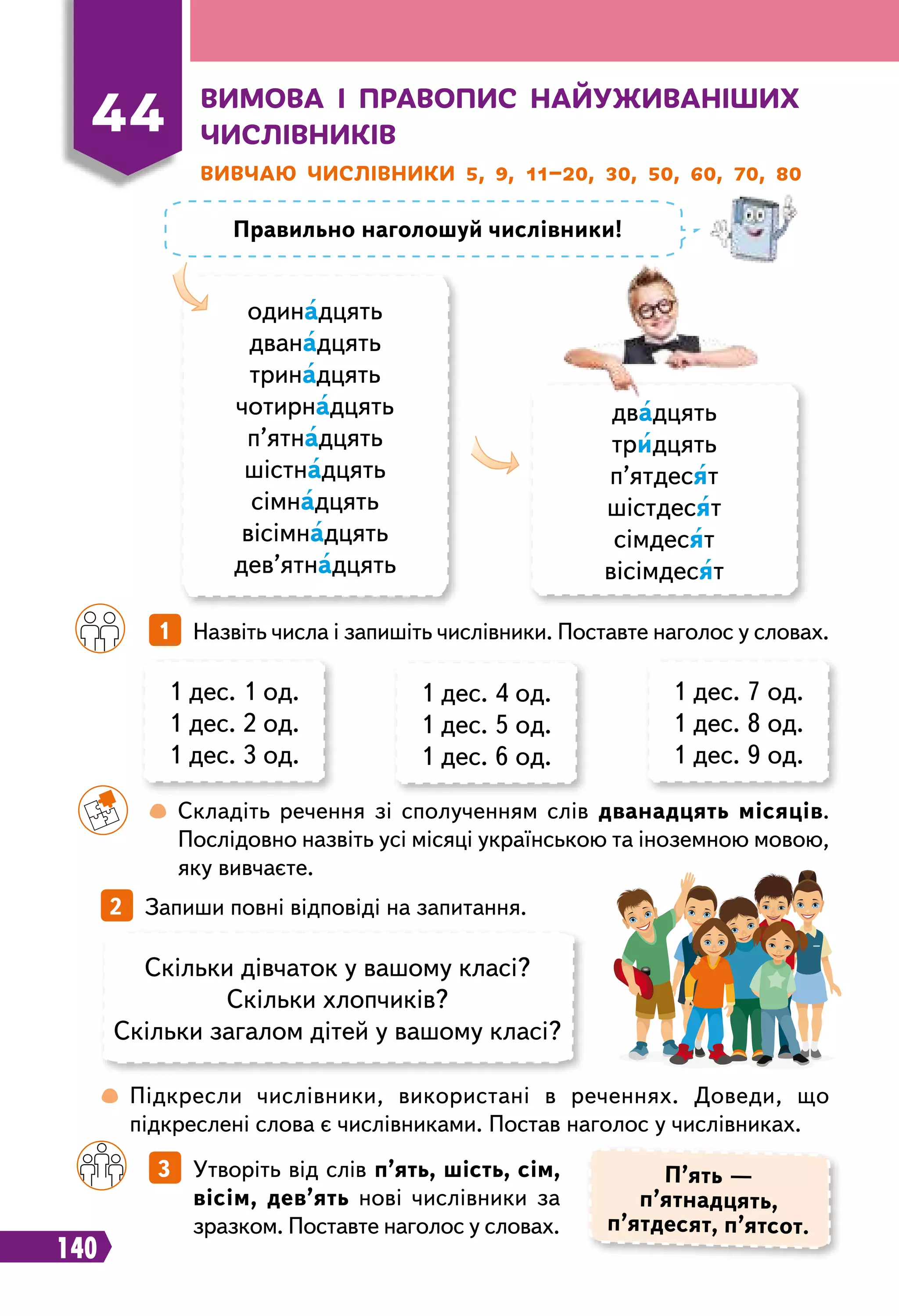 140
В
имова і правопис найуживаніших
числівників
В
ивчаю числівники 5, 9, 11–20, 30, 50, 60, 70, 80
44
Правильно наголошуй числівники!
одинадцять
дванадцять
тринадцять
чотирнадцять
п’ятнадцять
шістнадцять
сімнадцять
вісімнадцять
дев’ятнадцять
двадцять
тридцять
п’ятдесят
шістдесят
сімдесят
вісімдесят
		
1   Назвіть числа і запишіть числівники. Поставте наголос у словах.
		
3   Утворіть від слів п’ять, шість, сім,
вісім, дев’ять нові числівники за
зразком. Поставте наголос у словах.
2   Запиши повні відповіді на запитання.
1 дес. 1 од.
1 дес. 2 од.
1 дес. 3 од.
Скільки дівчаток у вашому класі?
Скільки хлопчиків?
Скільки загалом дітей у вашому класі?
1 дес. 4 од.
1 дес. 5 од.
1 дес. 6 од.
1 дес. 7 од.
1 дес. 8 од.
1 дес. 9 од.
		
 
Складіть речення зі сполученням слів дванадцять місяців.
Послідовно назвіть усі місяці українською та іноземною мовою,
яку вивчаєте.
 
Підкресли числівники, використані в реченнях. Доведи, що
підкреслені слова є числівниками. Постав наголос у числівниках.
П’ять —
п’ятнадцять,
п’ятдесят, п’ятсот.
 